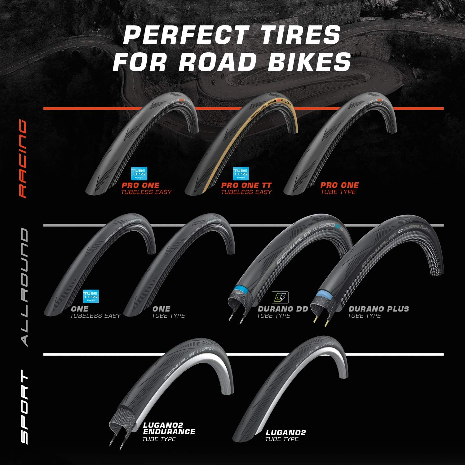 Schwalbe – Neumático plegable para bicicleta One Race and Road sin cámara  Varios tamaños  Línea de rendimiento, Addix Race  Negro