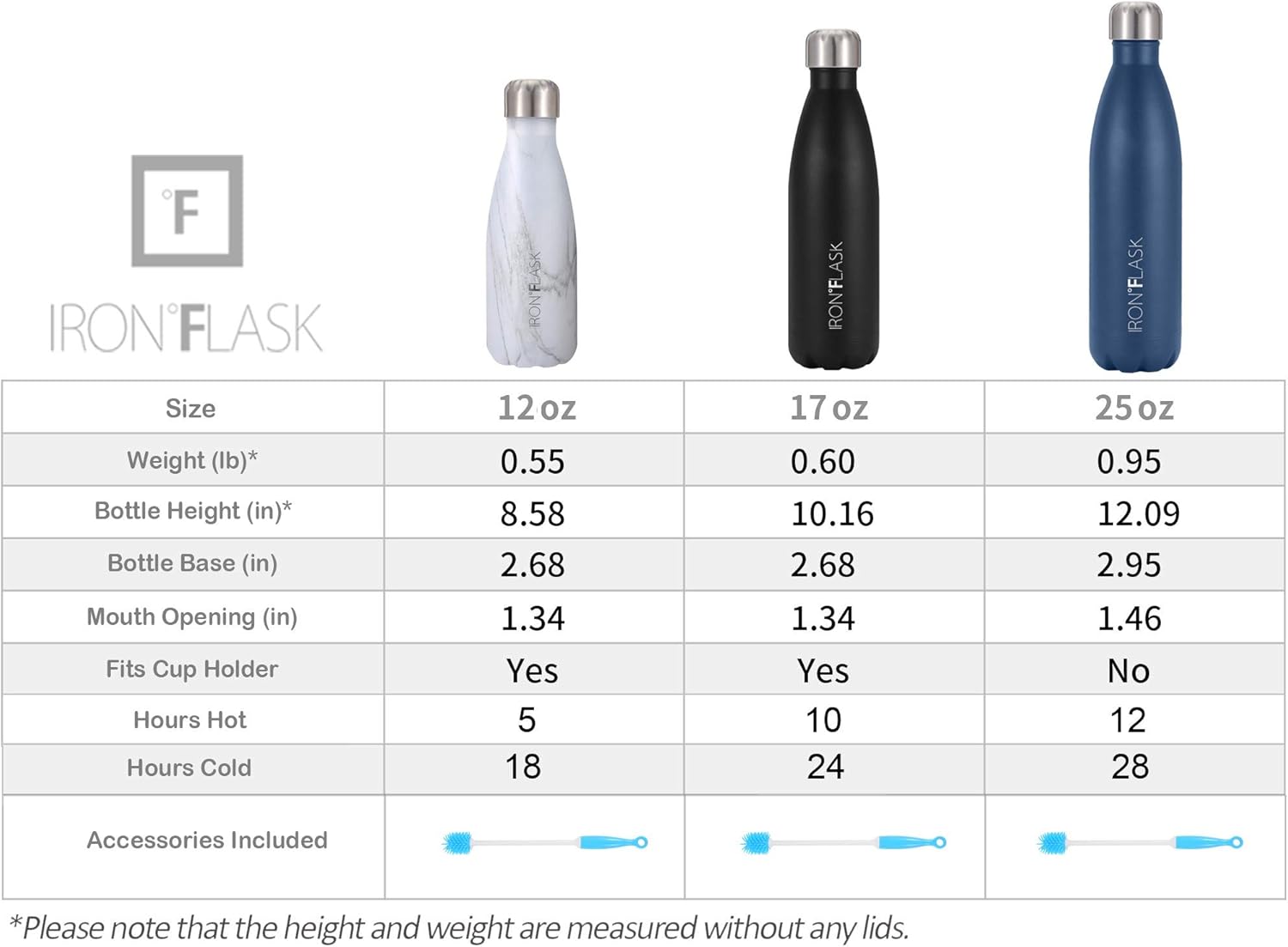 IRON FLASK – Botella de agua de hierro, estilo retro, 12 onzas, 17 onzas, 25 onzas, acero inoxidable aislado al vacío, frío y caliente, moderno, de