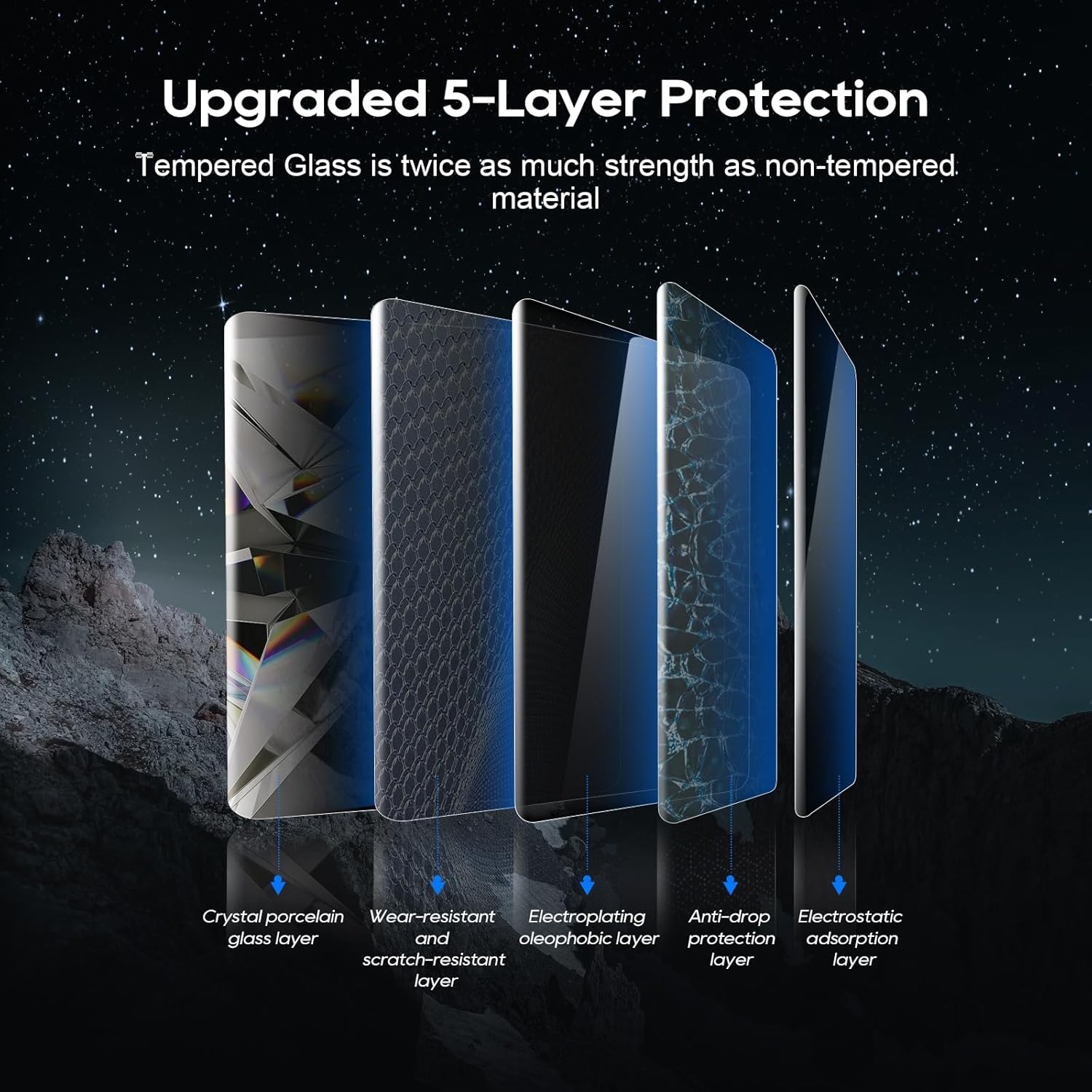 LFOTPP Protector de pantalla de navegación de 7 pulgadas para F i a t 124 Spider(2017-2020), Mazda MX-5 Miata (2016-2023), Mazda CX-3 (2016-2021),