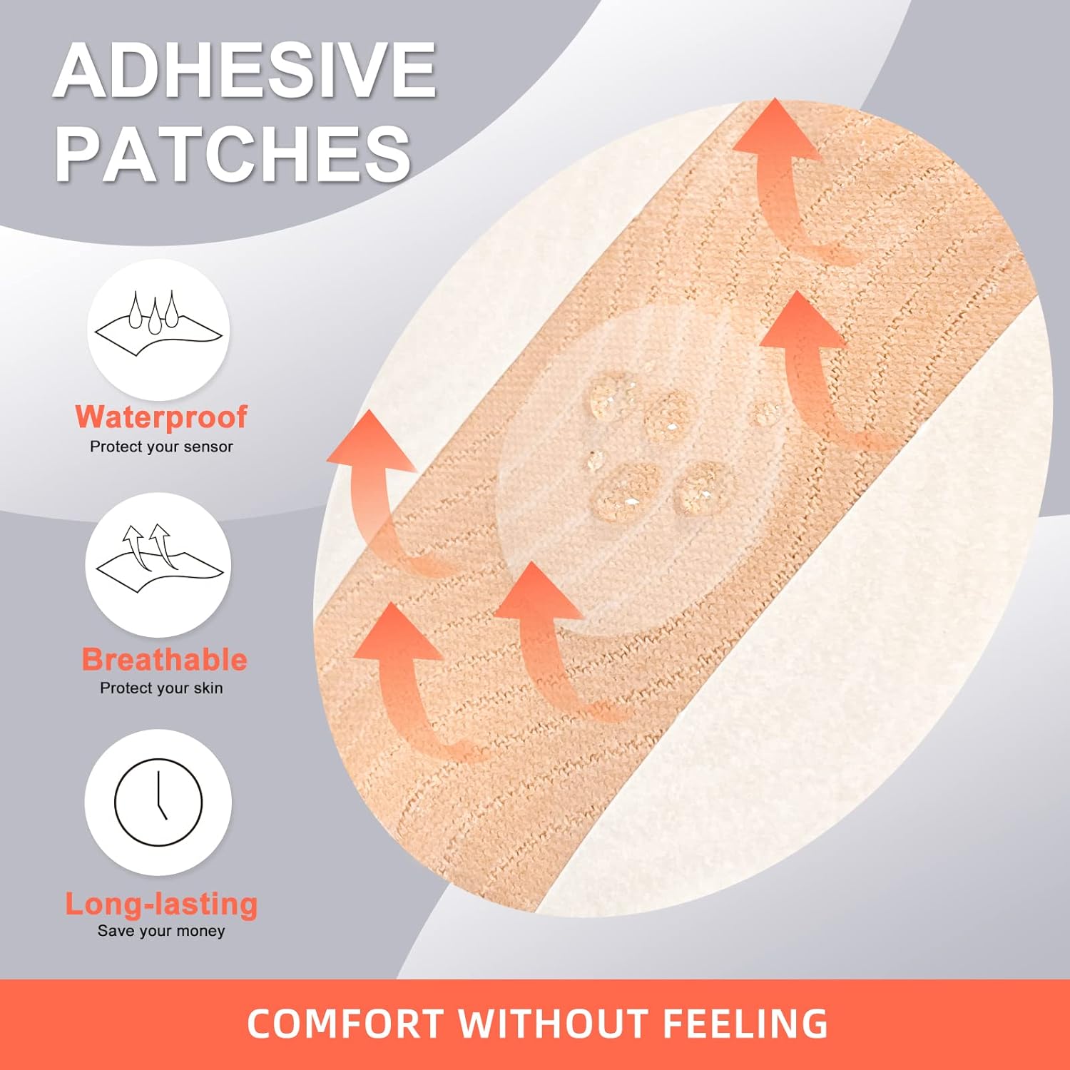 Carbou Parches adhesivos Freestyle, 25 parches transpirables impermeables para sensor CMG para Libre, Enlite, Guardian, cubiertas de sensor