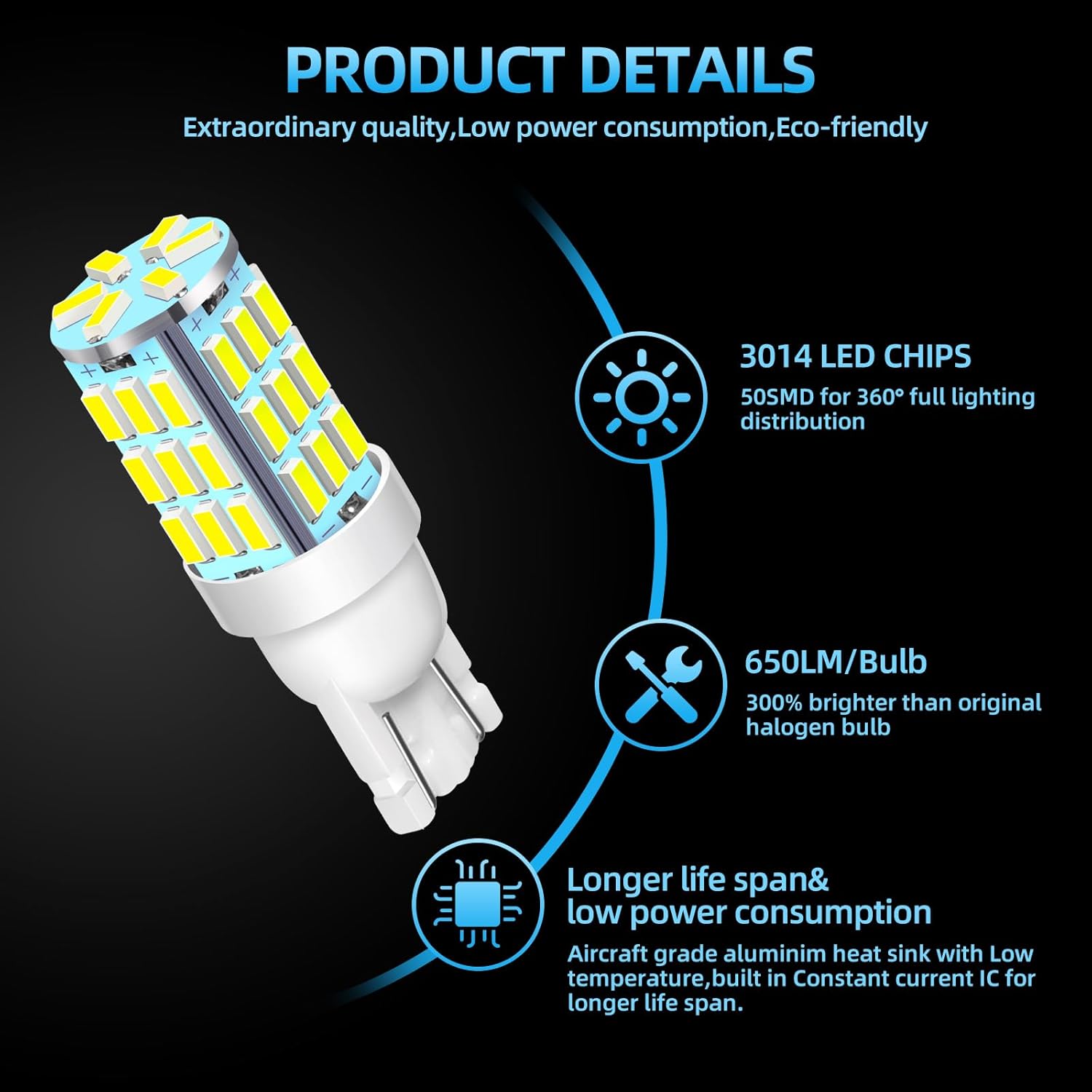 Bombillas LED 921 194 168 175 T10 de color blanco frío, paquete de 20 unidades, superbrillantes de 42-SMD LED de repuesto de 12 voltios para