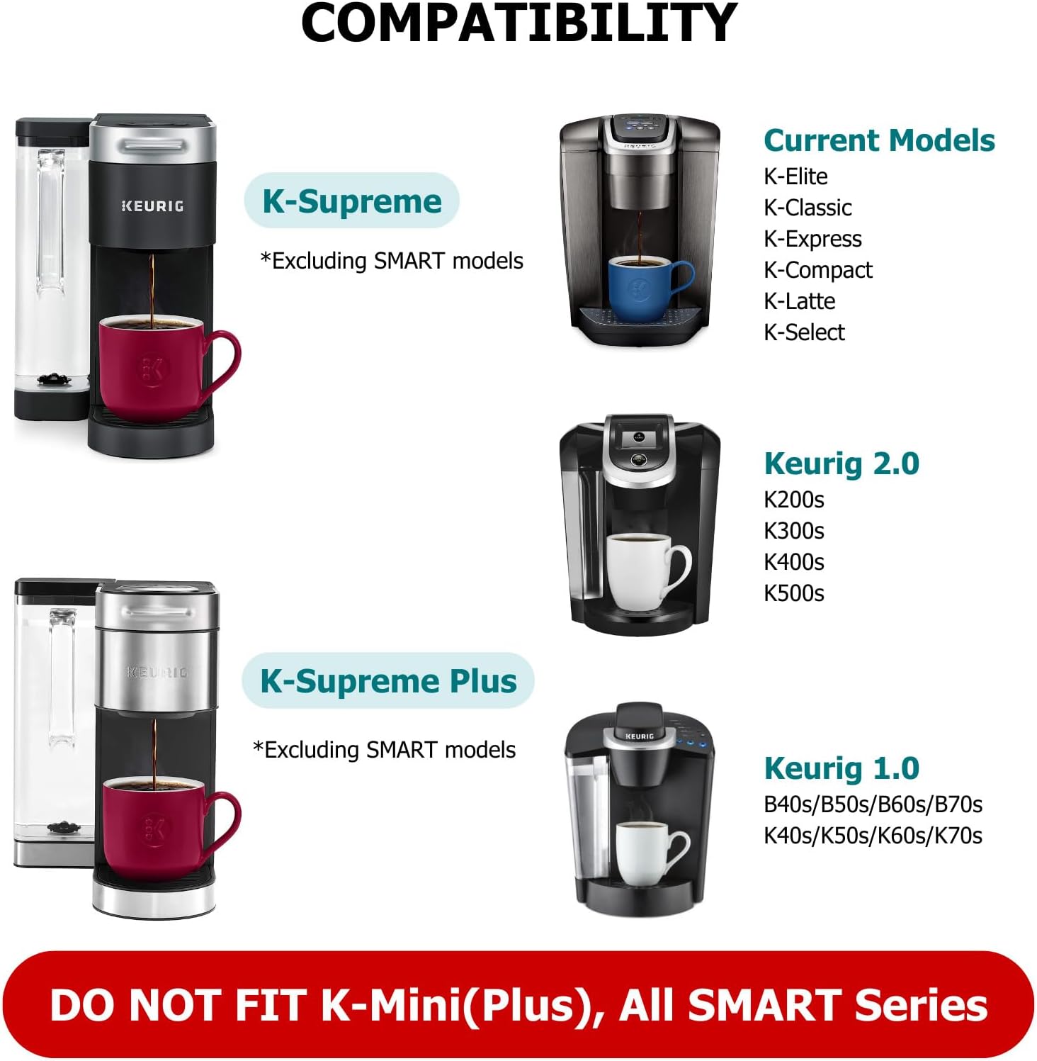 Tazas K reutilizables para Keurig, paquete de 2 cápsulas de café recargables universales K CUP con 5 agujeros, específicamente diseñadas para Keurig