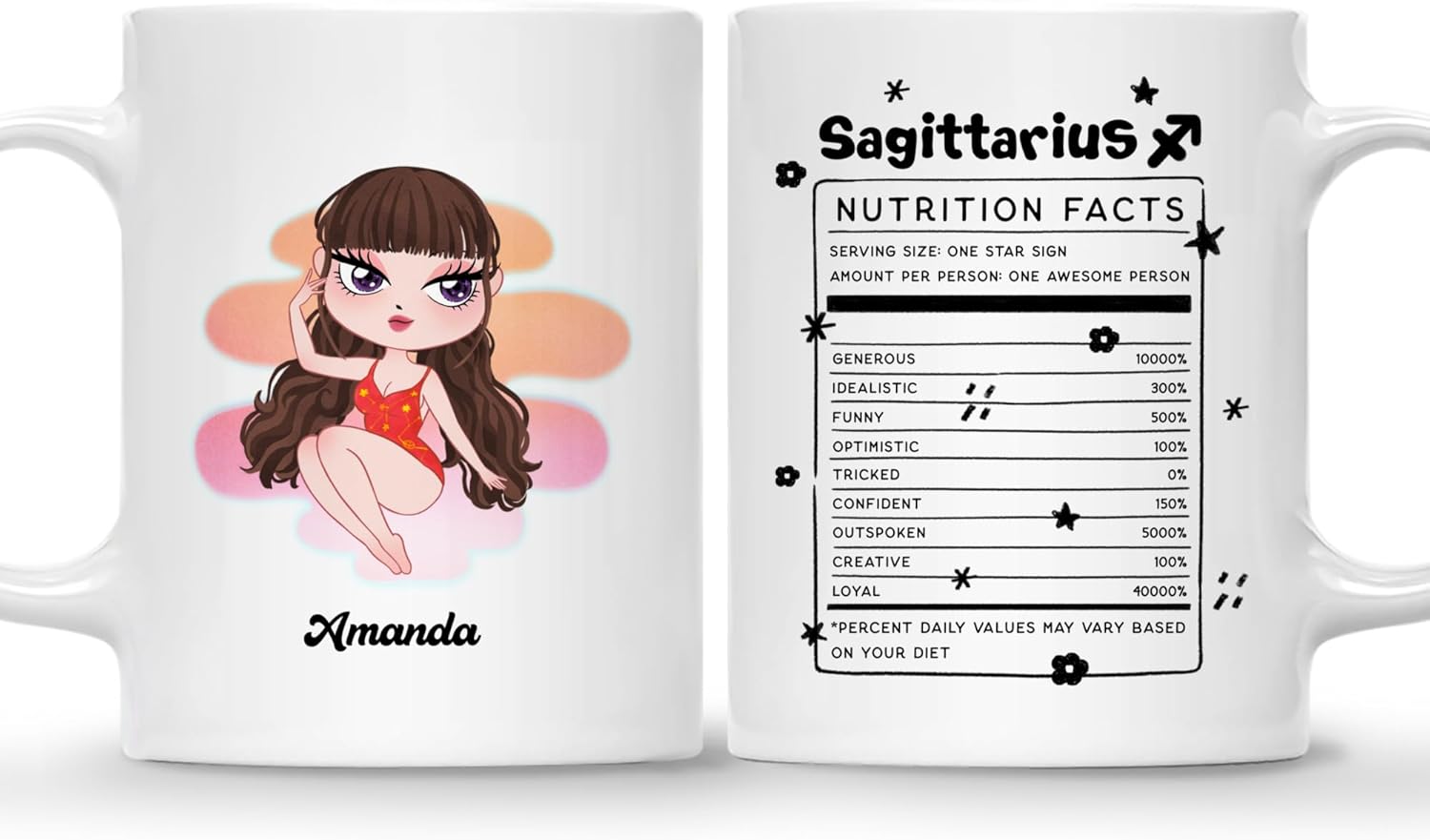 Gossby Taza de café personalizada con signo de Sagitario, taza personalizada de horóscopo de 11 onzas para mujeres con diseño, nombre, información