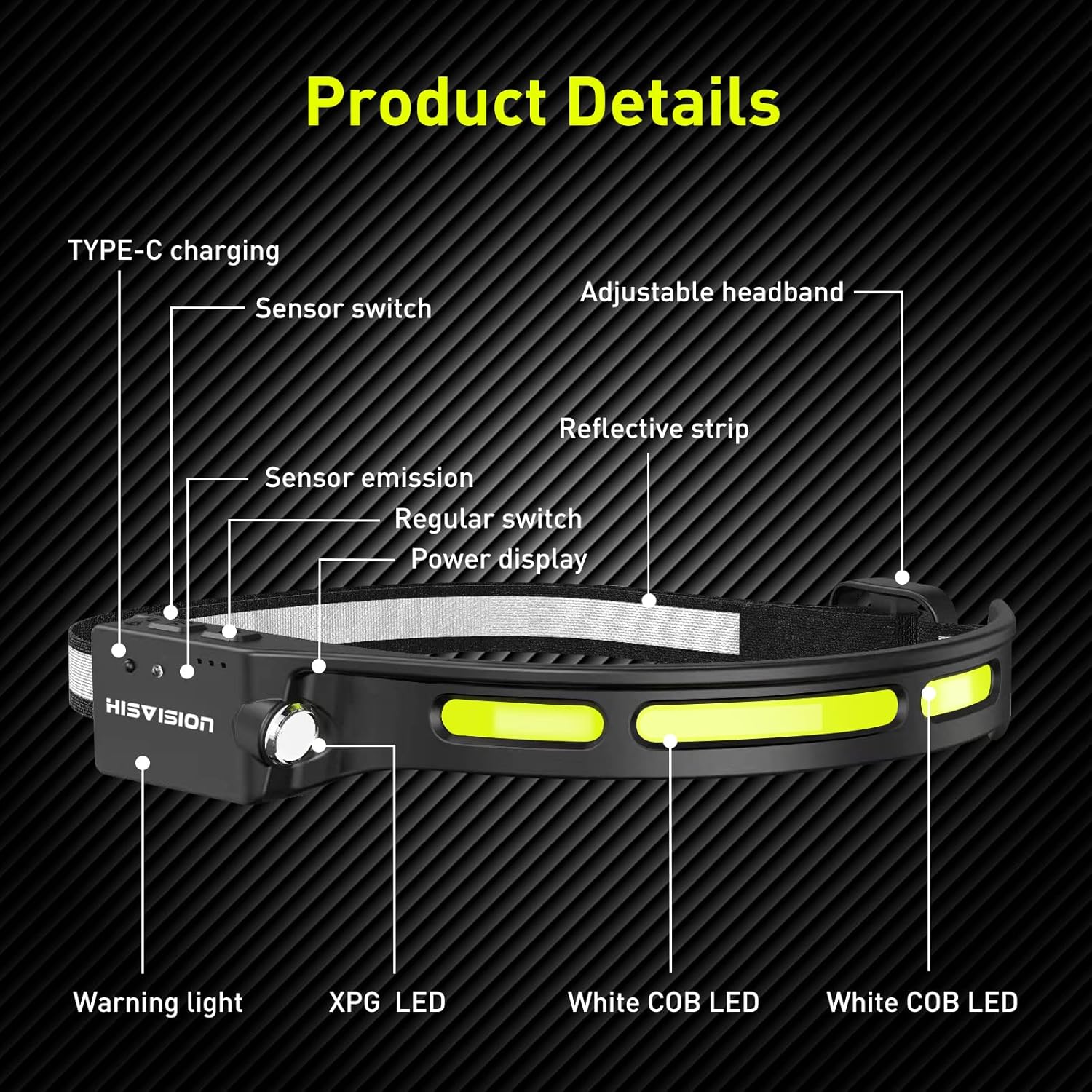 Faros delanteros LED recargables, súper brillantes con sensor de movimiento, 5 modos, faros delanteros de haz de 230 de ancho, IP65 impermeable de