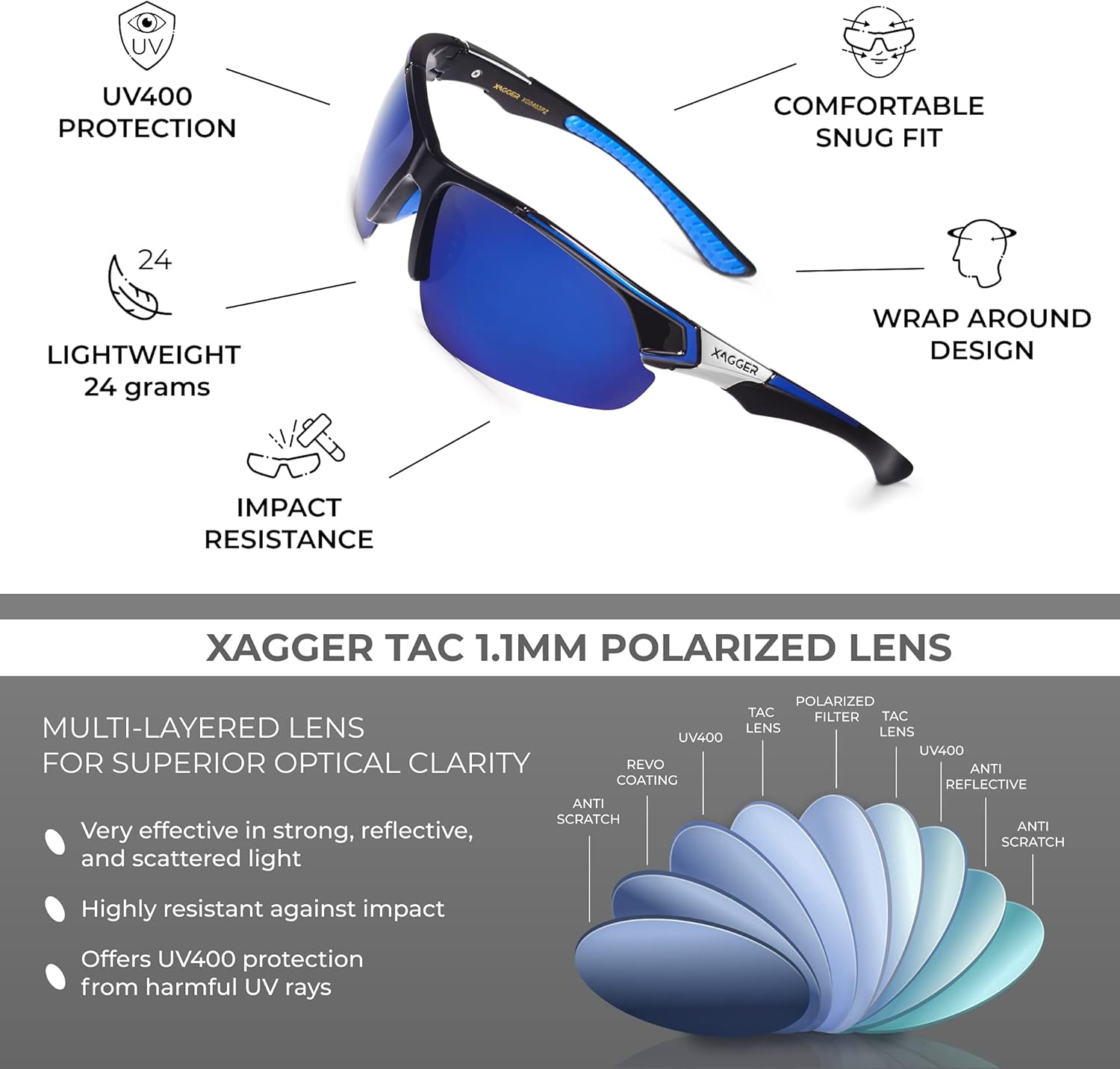 Xagger Gafas de sol deportivas polarizadas para hombres y mujeres UV400 envolventes para béisbol y sóftbol