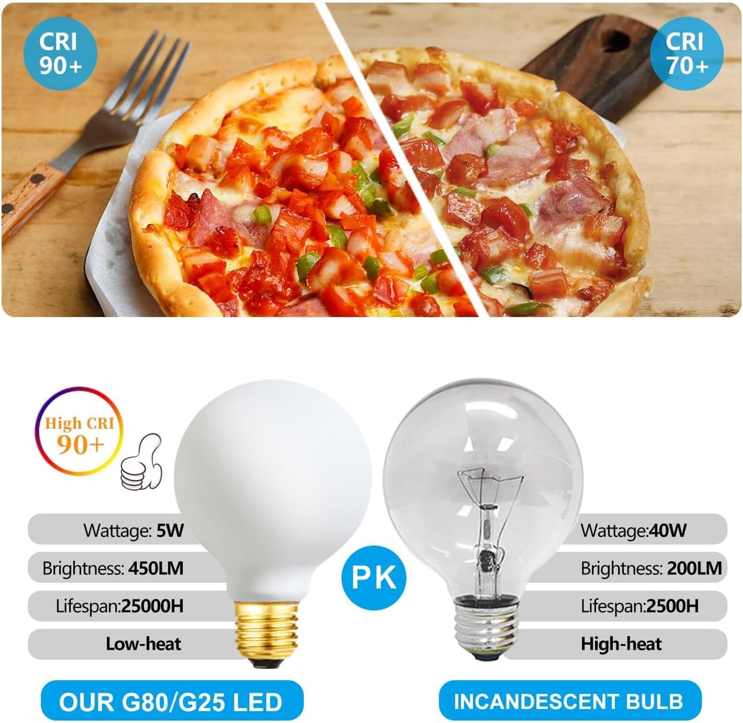 Leools Bombilla LED G25G80 regulable sin parpadeo blanco mate 6 W blanco suave 3000 K CRI95 600 LM, equivalente a 60 W, bombilla LED Edison Globe