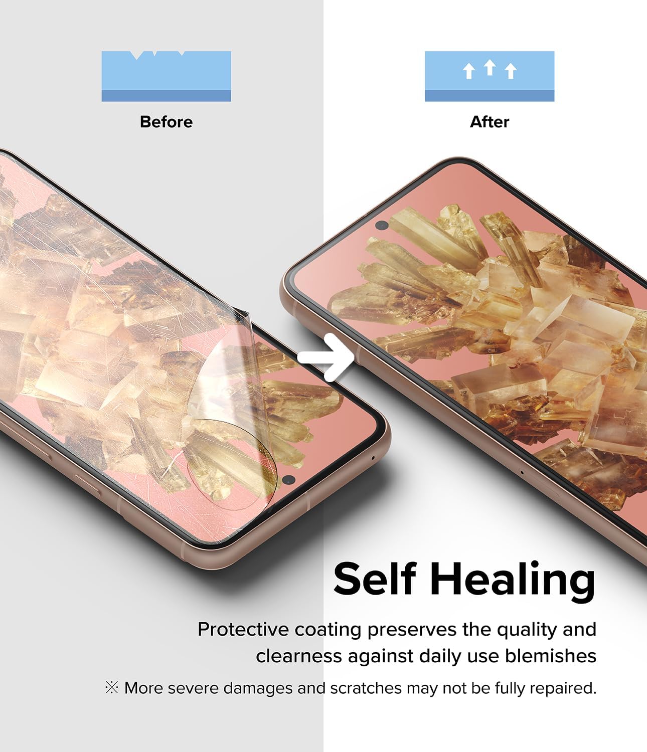 Ringke Película doble fácil protección de 4 capas compatible con protector de pantalla Google Pixel 8, revestimiento de reparación autocurable,