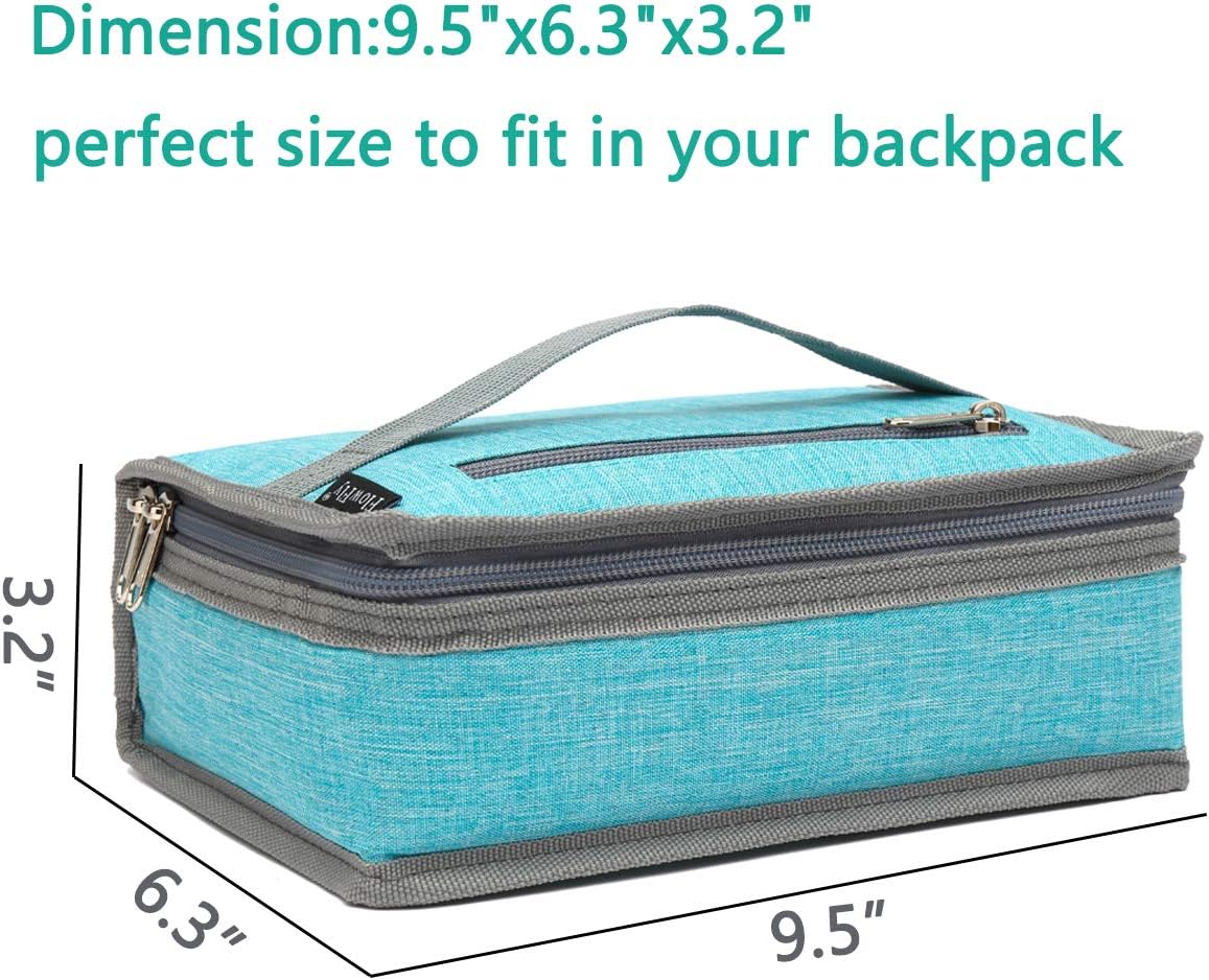 FlowFly – Pequeña lonchera con aislamiento, suave bolsa fácilmente transportable, pequeño enfriador, kit de lonchera con asa, para el trabajo o la