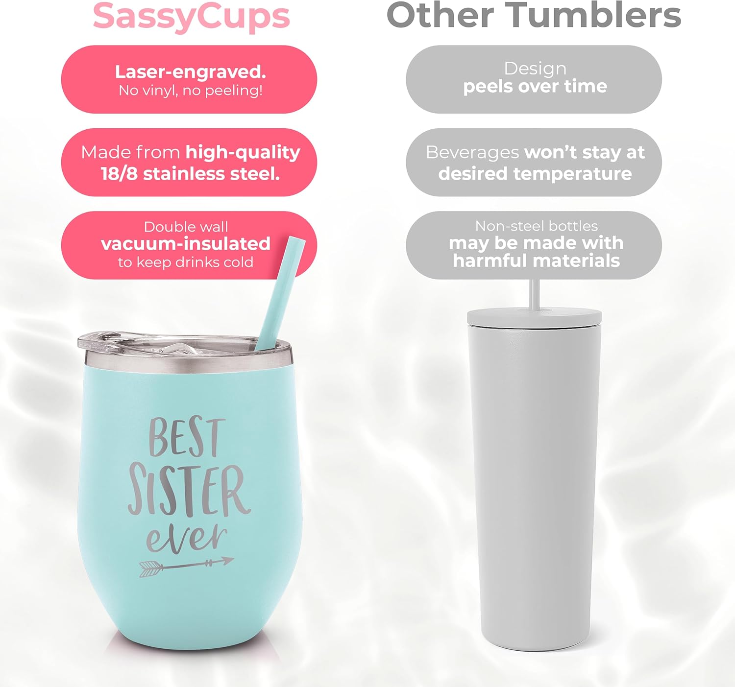 Vaso de vino aislado de acero inoxidable con tapa de cierre deslizante y pajita, taza de viaje aislada para café, tazas personalizadas y divertidas,