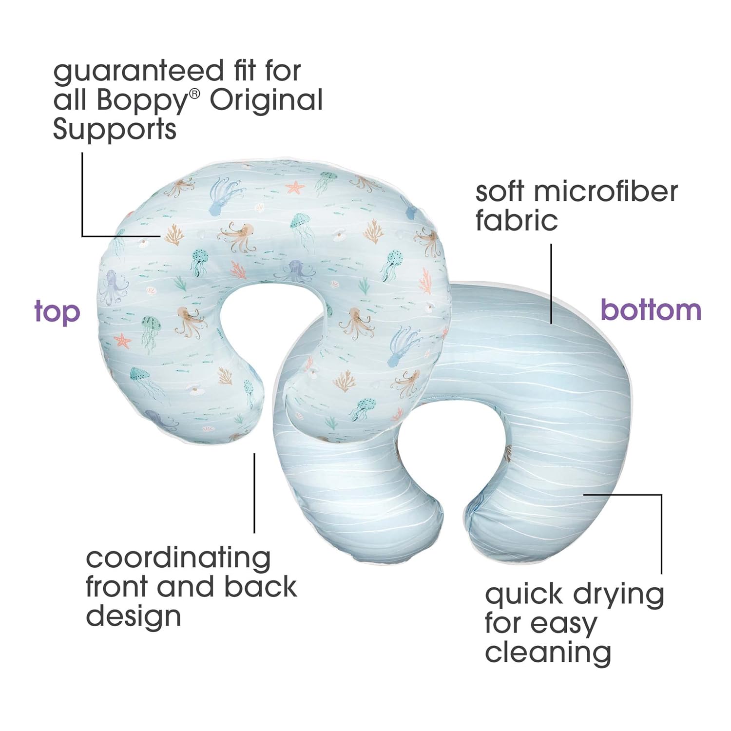 Boppy Funda de almohada de lactancia, tela de secado rápido de alta calidad, océano azul, se adapta a la almohada original Support Boppy para