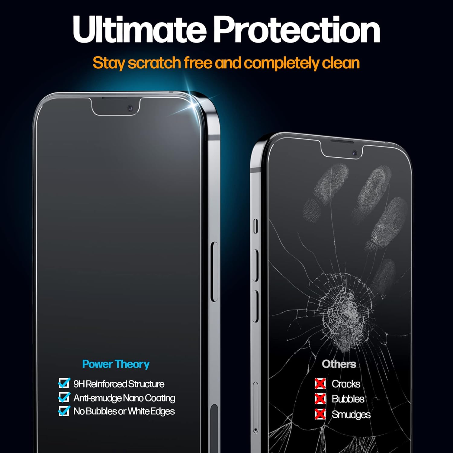 Power Theory Protector de pantalla de privacidad diseñado para iPhone 13 ProiPhone 13, vidrio templado, protección antiespía dureza 9H, kit de fácil
