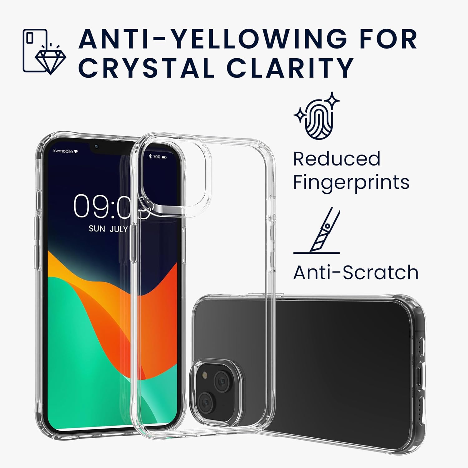 kwmobile Juego de fundas transparentes 5 en 1 compatibles con iPhone 15 Plus, incluye protectores de pantalla y cámara, transparente