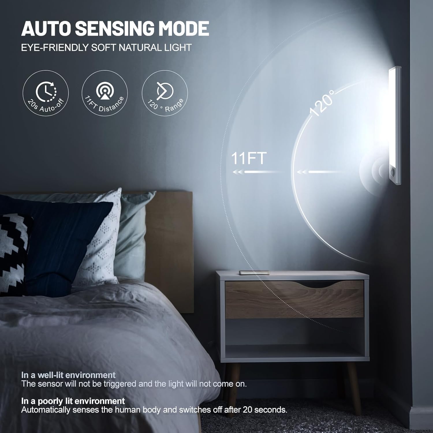 Luces para debajo del gabinete, 30 luces LED con sensor de movimiento para interiores, paquete de 6 luces inalámbricas recargables por USB para