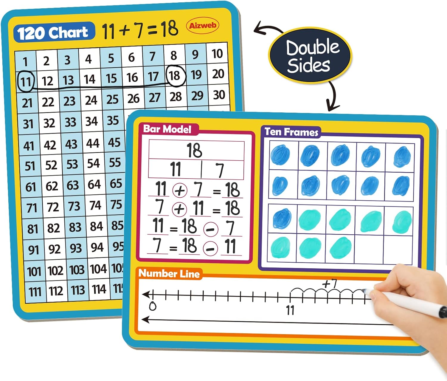 Pizarra blanca de borrado en seco, 9 x 12 pulgadas, tabla de números 120 de doble cara, pizarra blanca de manipulación matemática para niños,
