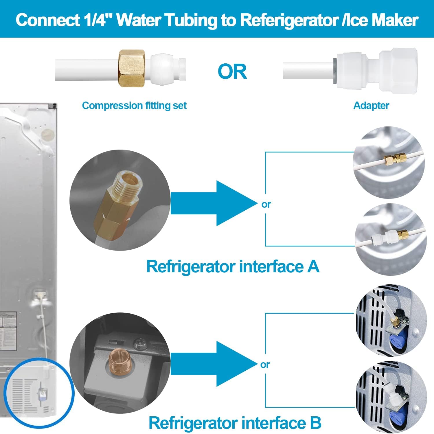 2 paquetes de línea de agua para máquina de hielo, línea de agua de 14 pulgadas de diámetro exterior de 25 pies con accesorios rápidos + válvula de