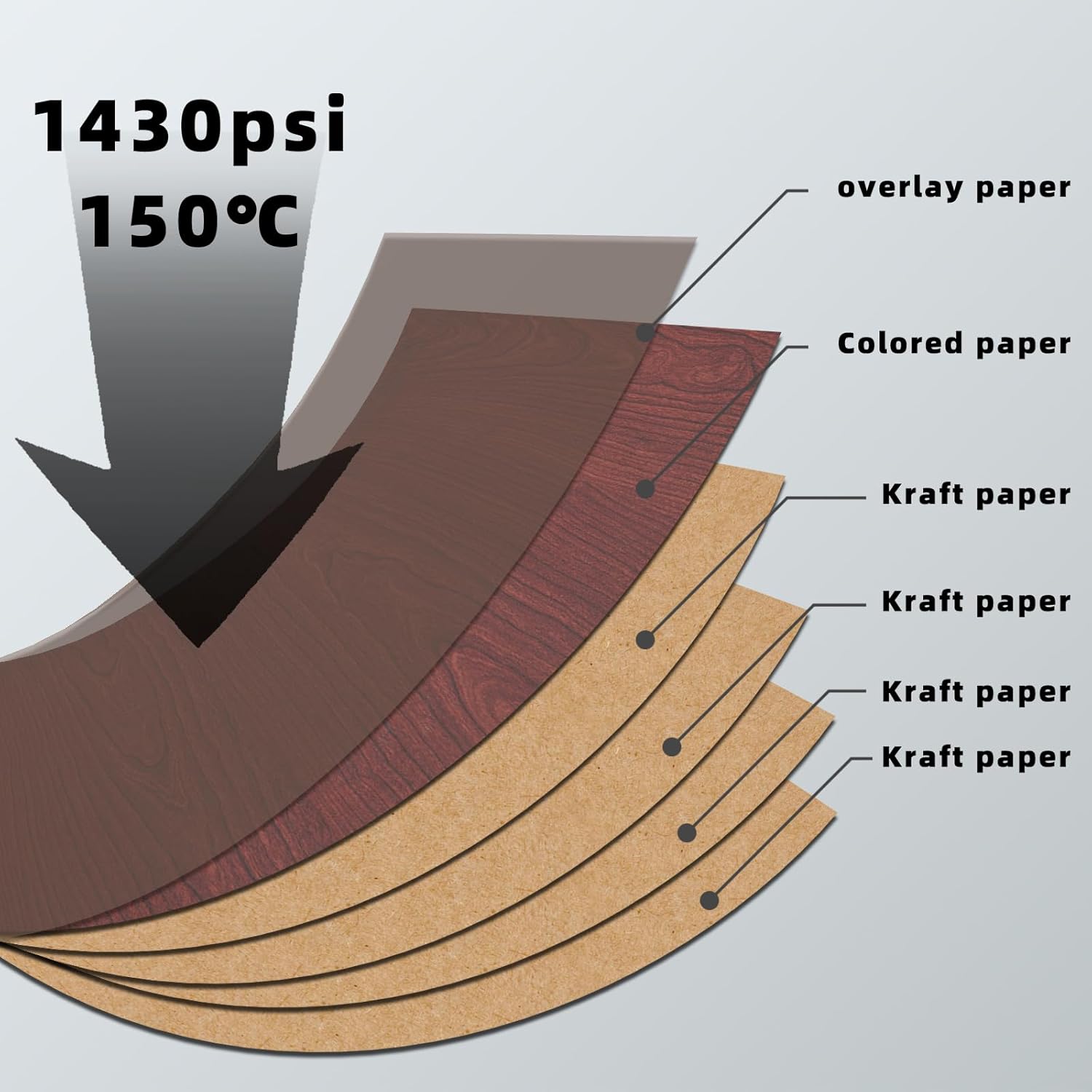 ZYJT Chapa de madera de cerezo, laminado de textura 3D de 24 x 48 pulgadas, no pegado, flexible, duradero, paneles de chapa de madera de PVC para