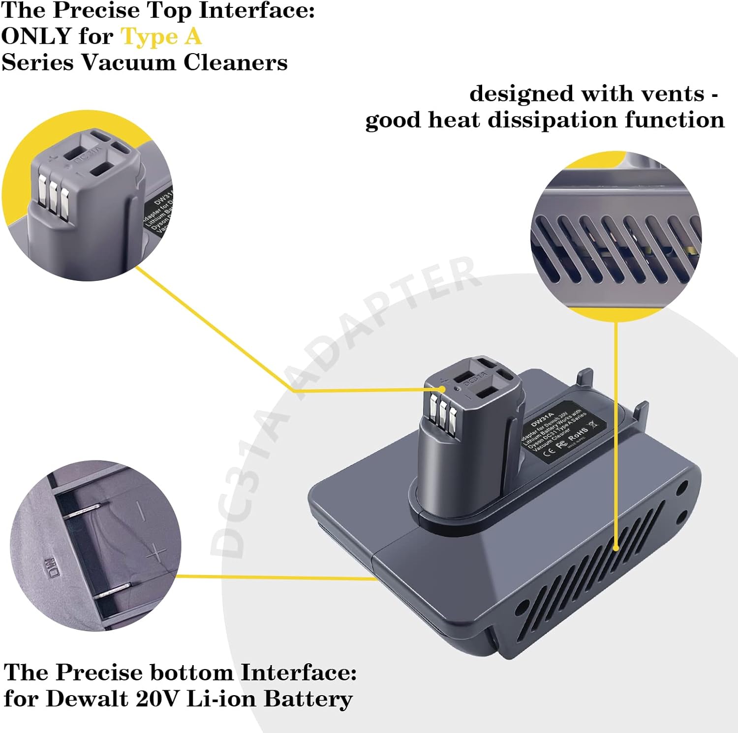 Adaptador de batería DW31A para aspiradora Dyson tipo A DC31 DC35 DC34 DC45, adaptador de conversión para batería de litio Dewalt de 20 V a batería