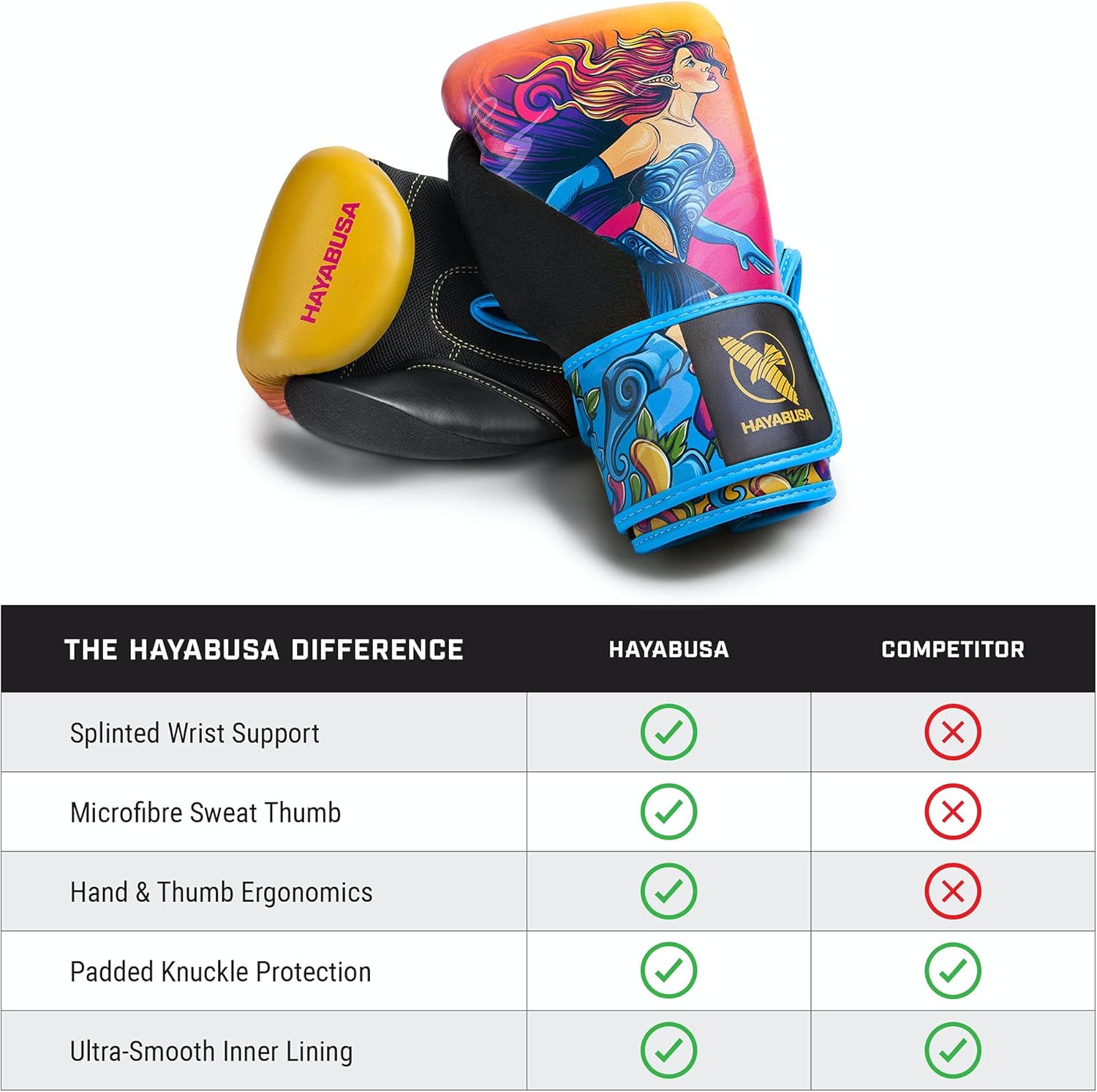 Hayabusa Guantes de boxeo épicos para niños y niñas S4