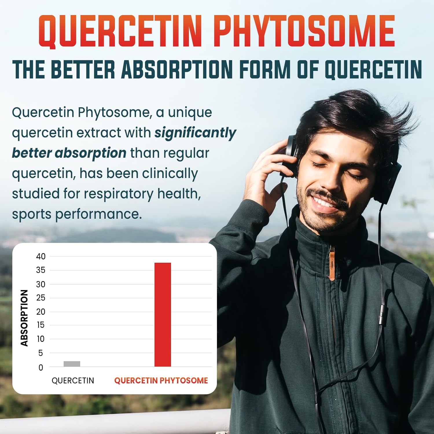 1600 MG Liposomal Quercetin Phytosome, 20X Higher Absorption, Quercetin with Bromelain, Zinc & Vitamin C, Quercetin Supplement for Immunity, Normal
