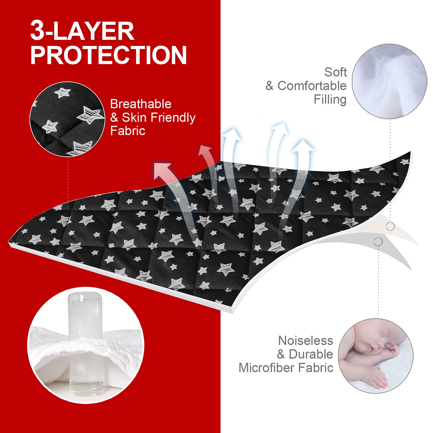 Pack and Play – Funda de colchón para Graco Pack n Play, sábanas bajeras acolchadas para niños, suaves y transpirables, 39 x 27 x 5 pulgadas, para
