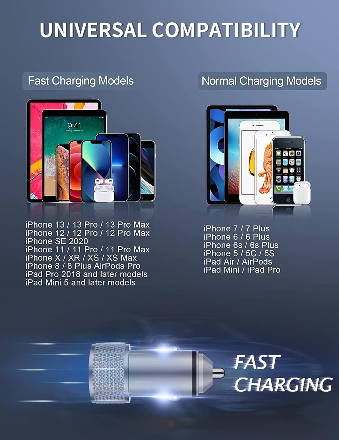 Paquete de 2 Cynemo – Cargador rápido de coche para iPhone 13 12 11, 38 W de doble puerto 20 W, USB C, cargador de cargador de coche, suministro de