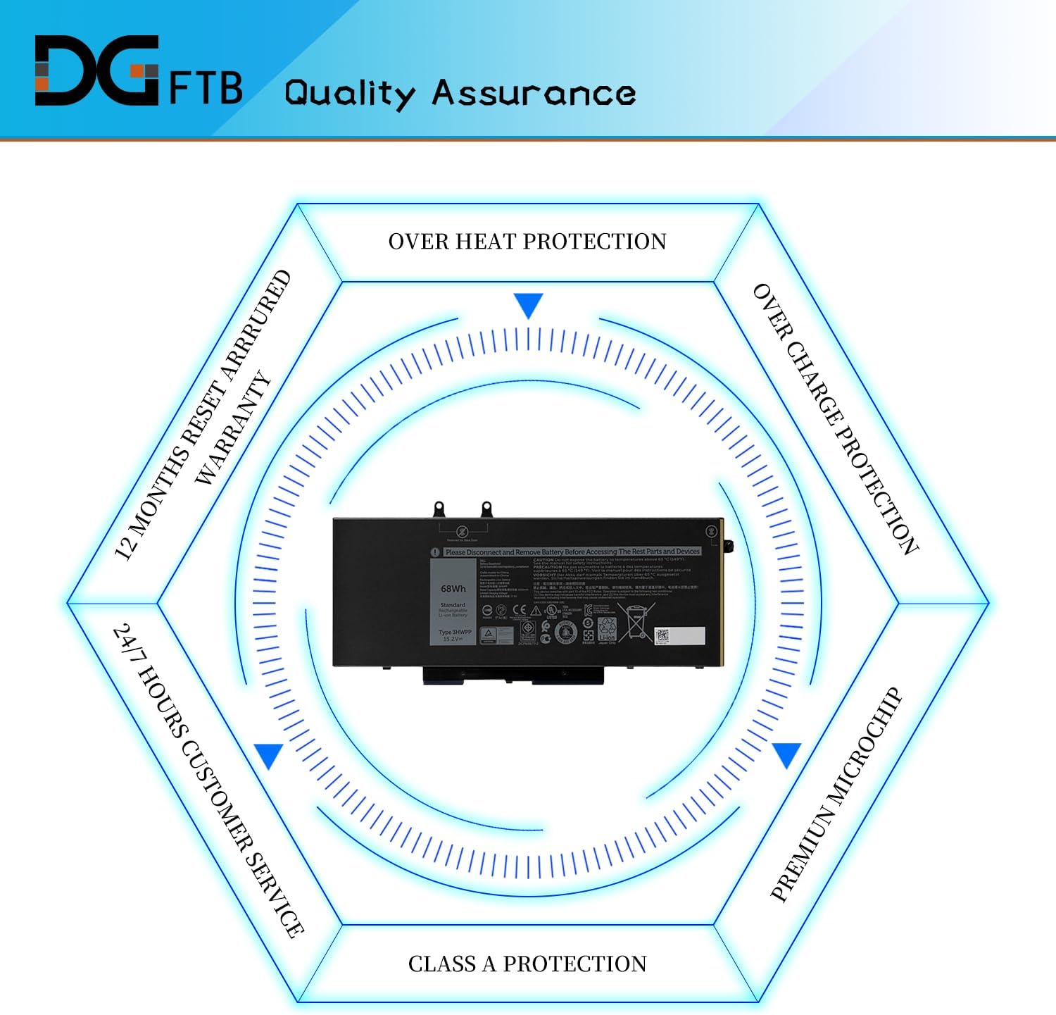 3HWPP – Batería para laptop Dell Latitude 5401 5410 5411 5501 5510 5511 Precisión 3551 3541 para Inspiron 7706 2 en 1 17 75007506 2 en 1 negro 10X1J