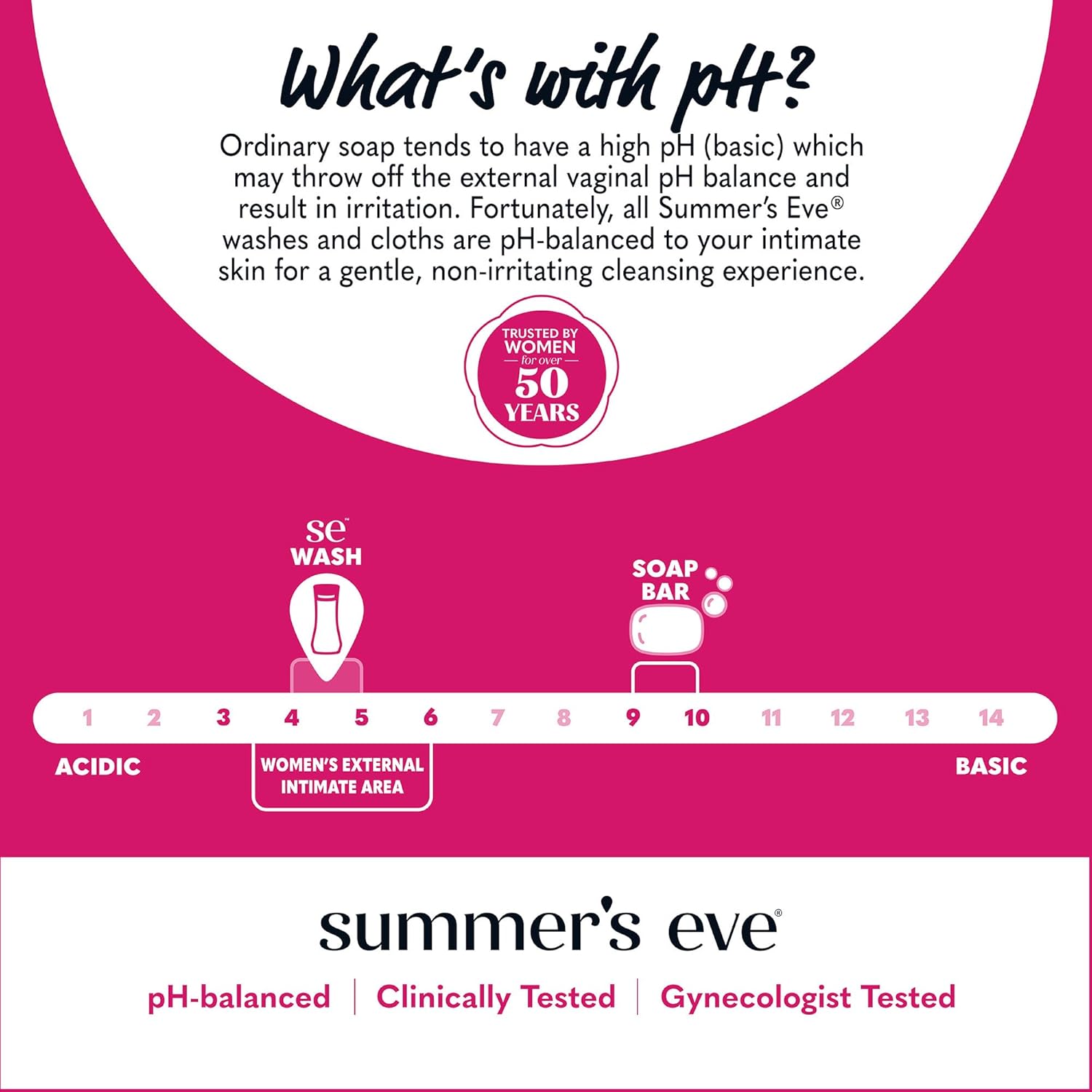 Summer’s Eve Sheer Floral Refrescante Daily All Over Feminine Body Wash, elimina el olor, lavado femenino pH equilibrado, 9 onzas líquidas, paquete