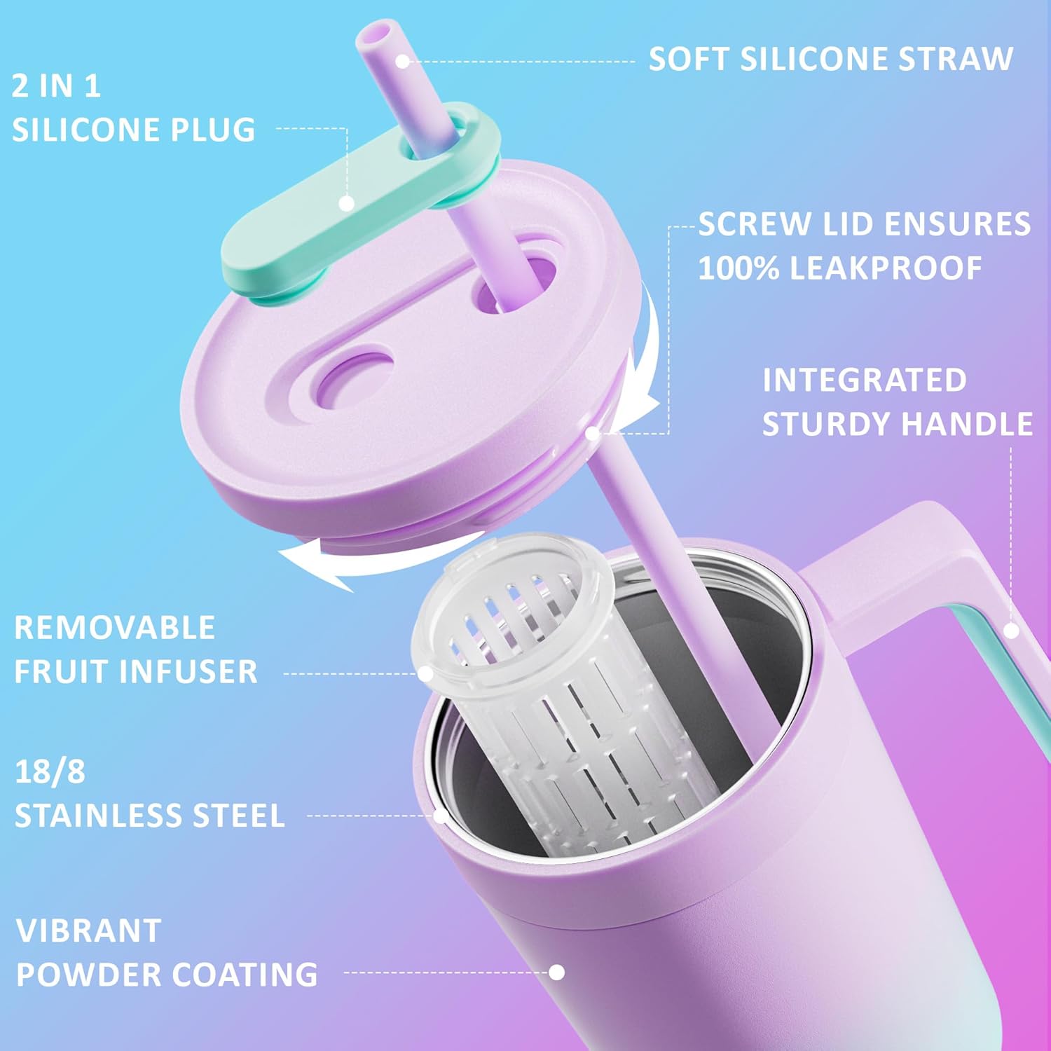 Fimibuke Vaso de 40 onzas con asa e infusor de frutas, taza aislada al vacío de acero inoxidable con tapa y pajilla, botella de infusión de agua,