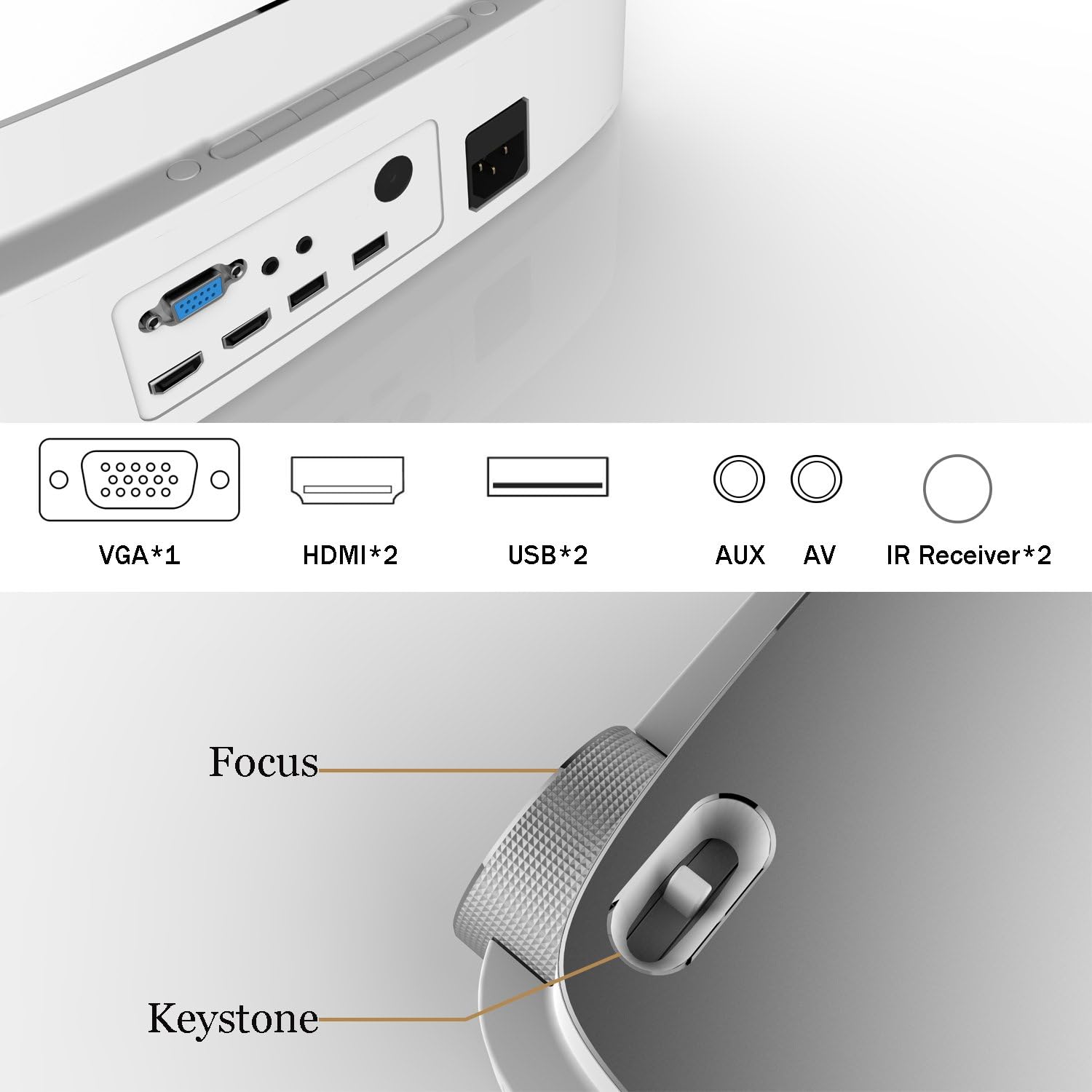 Proyector de video, haz de video HD 1080p con pantalla de 200 pulgadas, altavoz de alta fidelidad, compatible con TV Stick, HDMI, VGA, USB, portátil