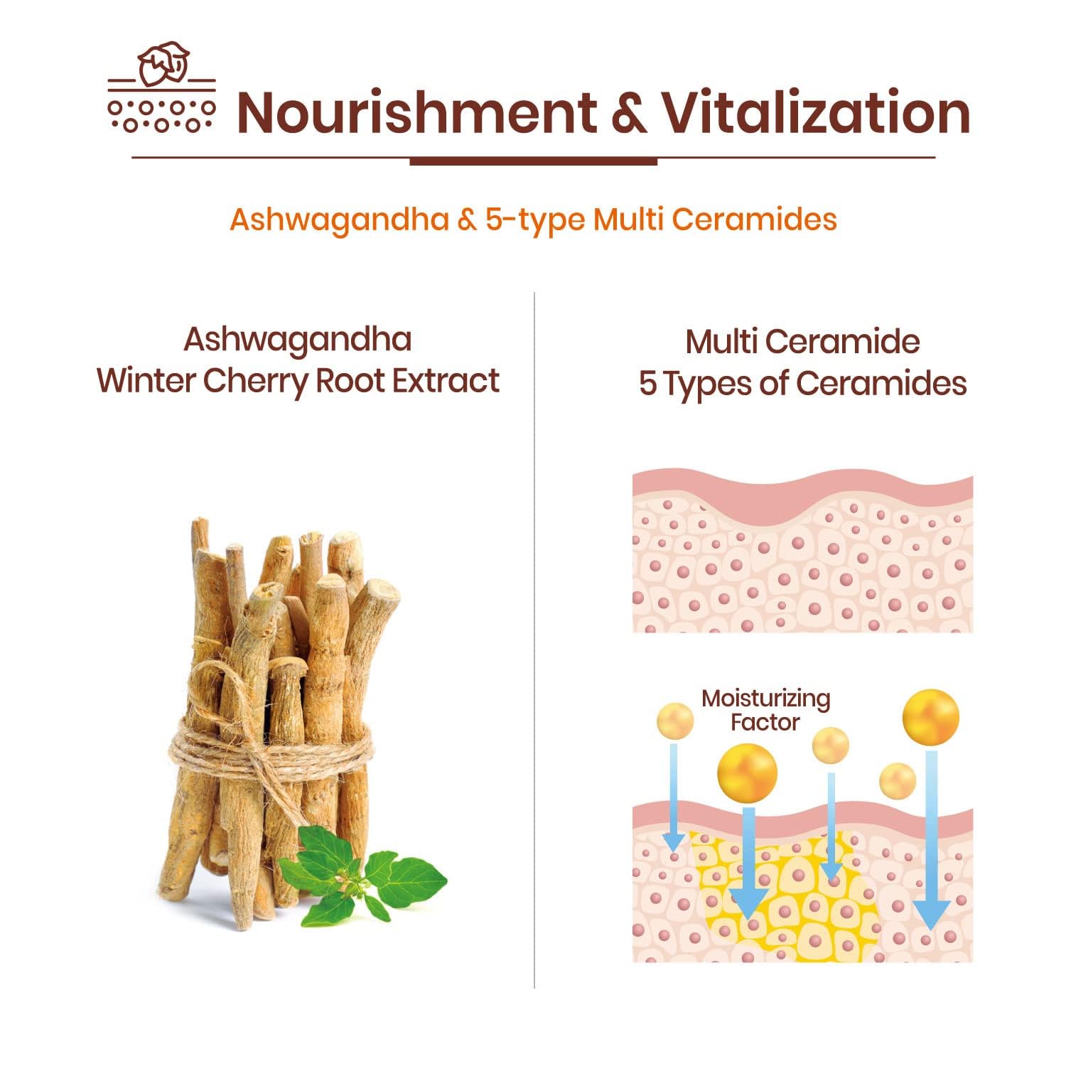 Vaseline Hoja de mascarilla facial nutritiva  Esencia para el cuidado de la piel, retención de hidratación, refuerzo de la barrera cutánea fabricado