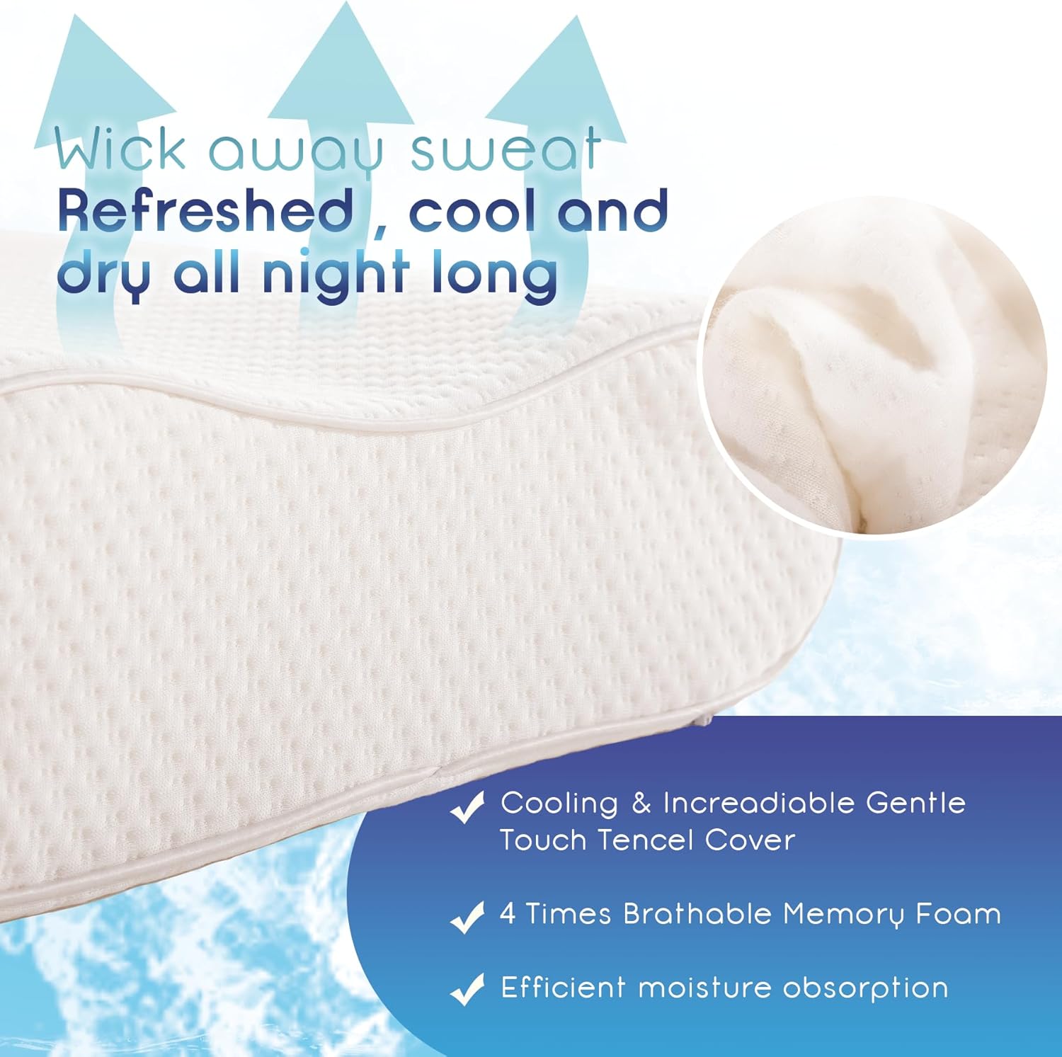 ZEO-SLEEP Almohada de espuma viscoelástica, almohada ortopédica cervical de enfriamiento para dormir de lado, espalda, boca abajo, almohada