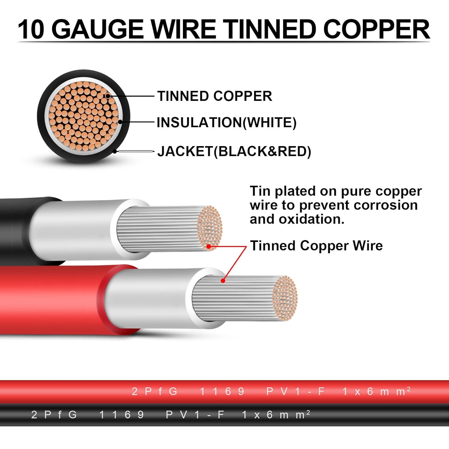 iGreely 1 par de cable de extensión de panel solar de 20 pies negro + 20 pies rojo 10 AWG (6 mm) con conectores hembra y macho