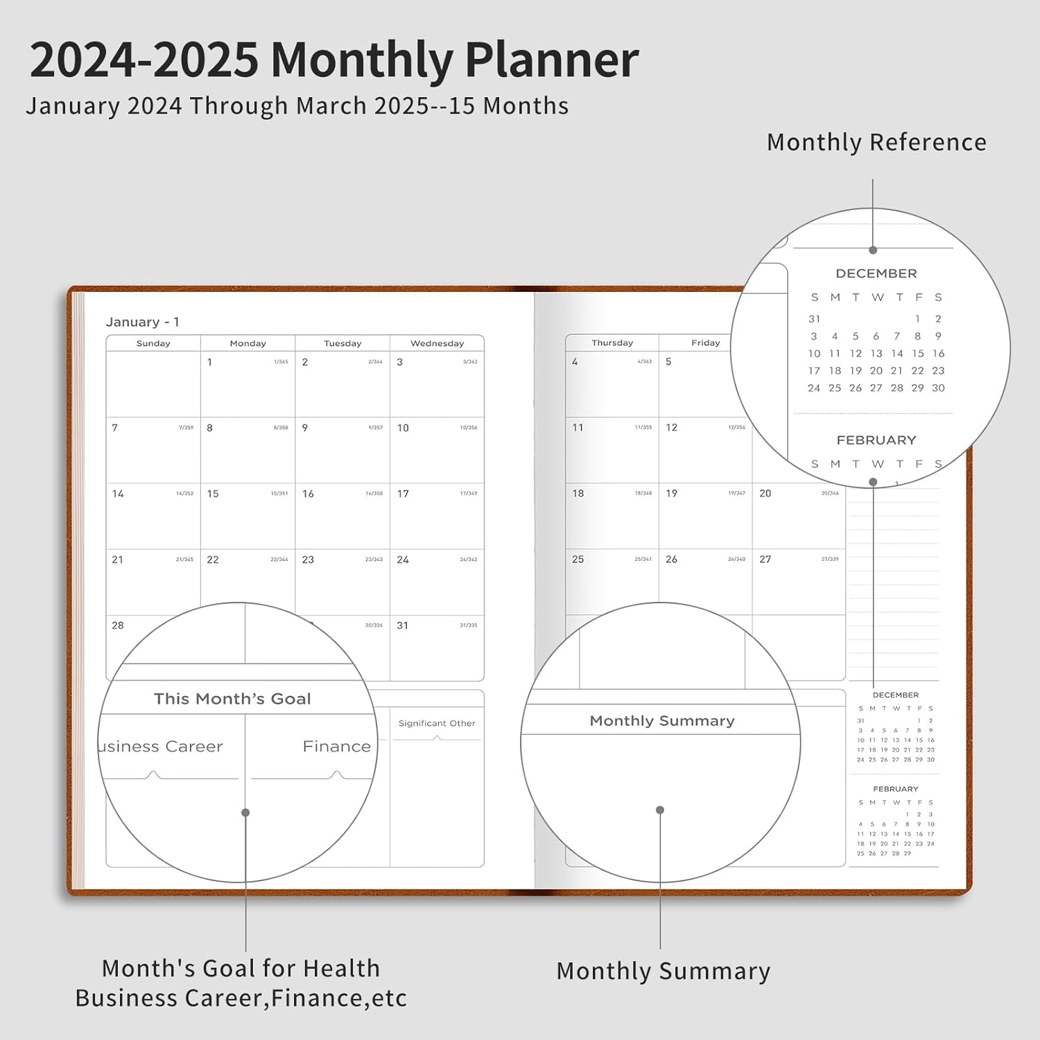 RETTACY Agenda 2024  Calendario 2024  Agenda 2024-2025 diaria, semanal y mensual, enero 2024  marzo 2025, papel premium sin ácidos de 3.53 ozm, tapa