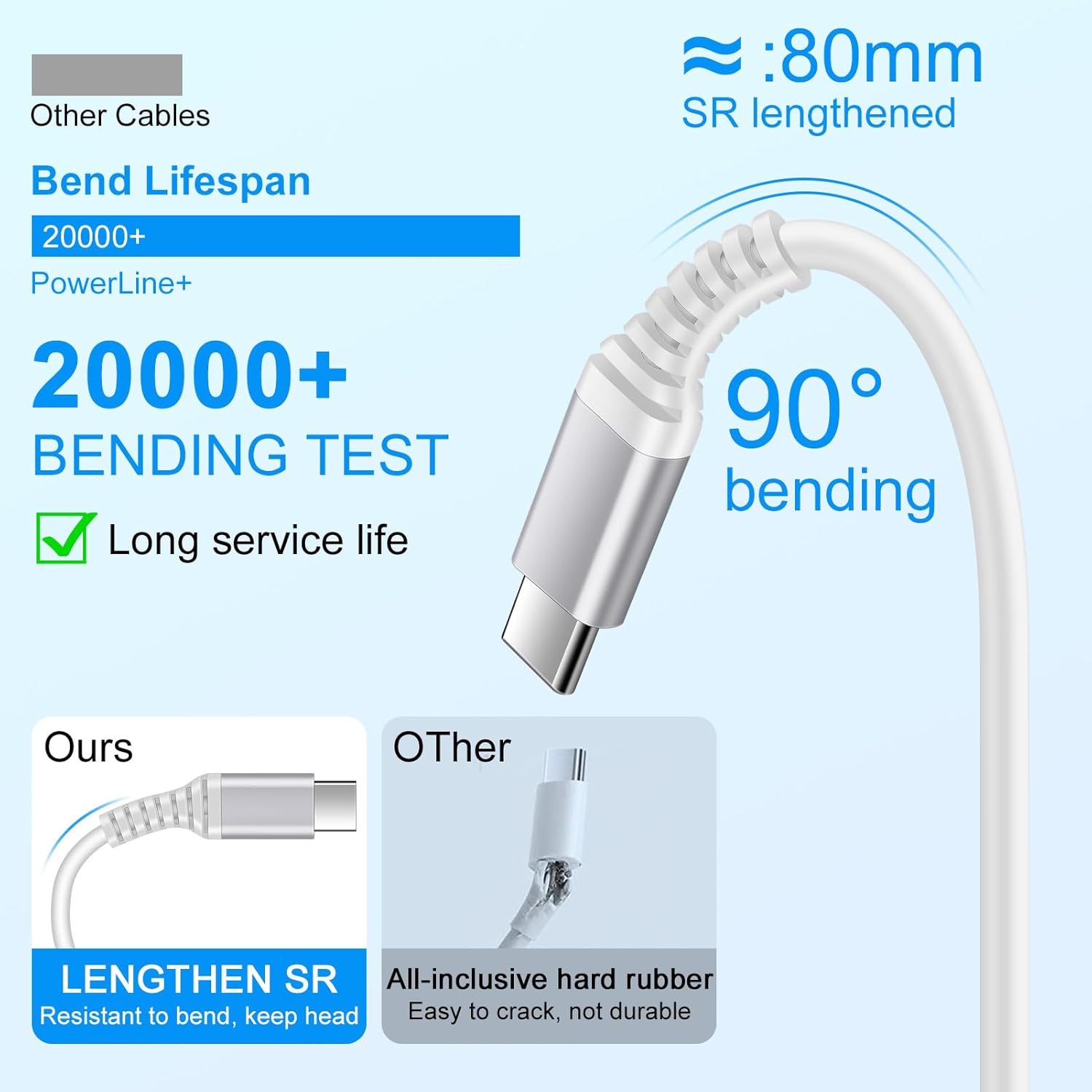 Samsung – Cargador de coche de carga rápida tipo C, cable de alimentación USB C para teléfono celular, paquete de 2 unidades de 3 pies y 6 pies para