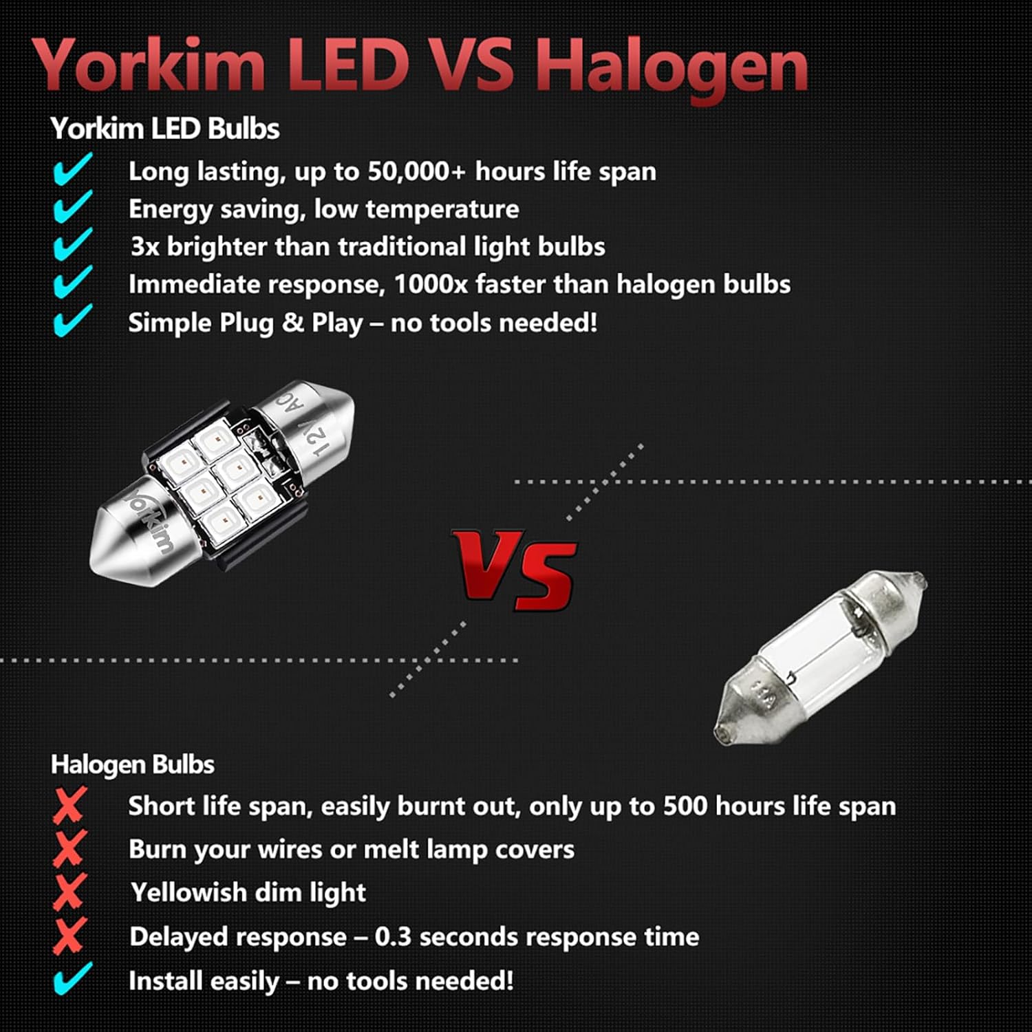 Yorkim Bombilla LED roja De3175 de 1.102 in y 1.142 in para luces interiores de coche, luces de cúpula de mapa, puerta de cortesía, luces de placa