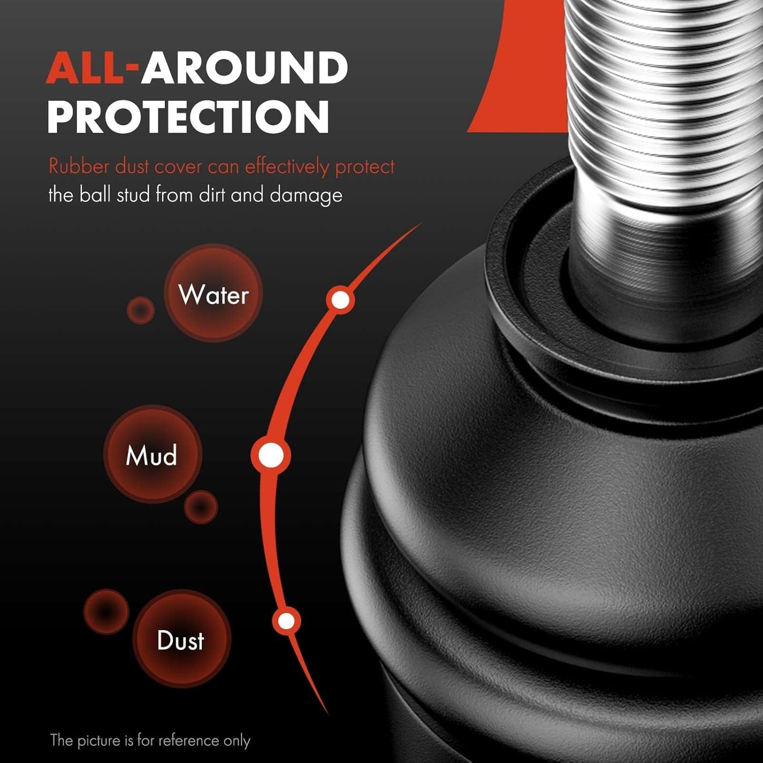 A-Premium 2 eslabones de barra estabilizadora delantera, compatibles con Dodge Ram 1500 2000-2001, Ram 2500 2000-2002, Ram 3500 2000-2002, solo 4WD