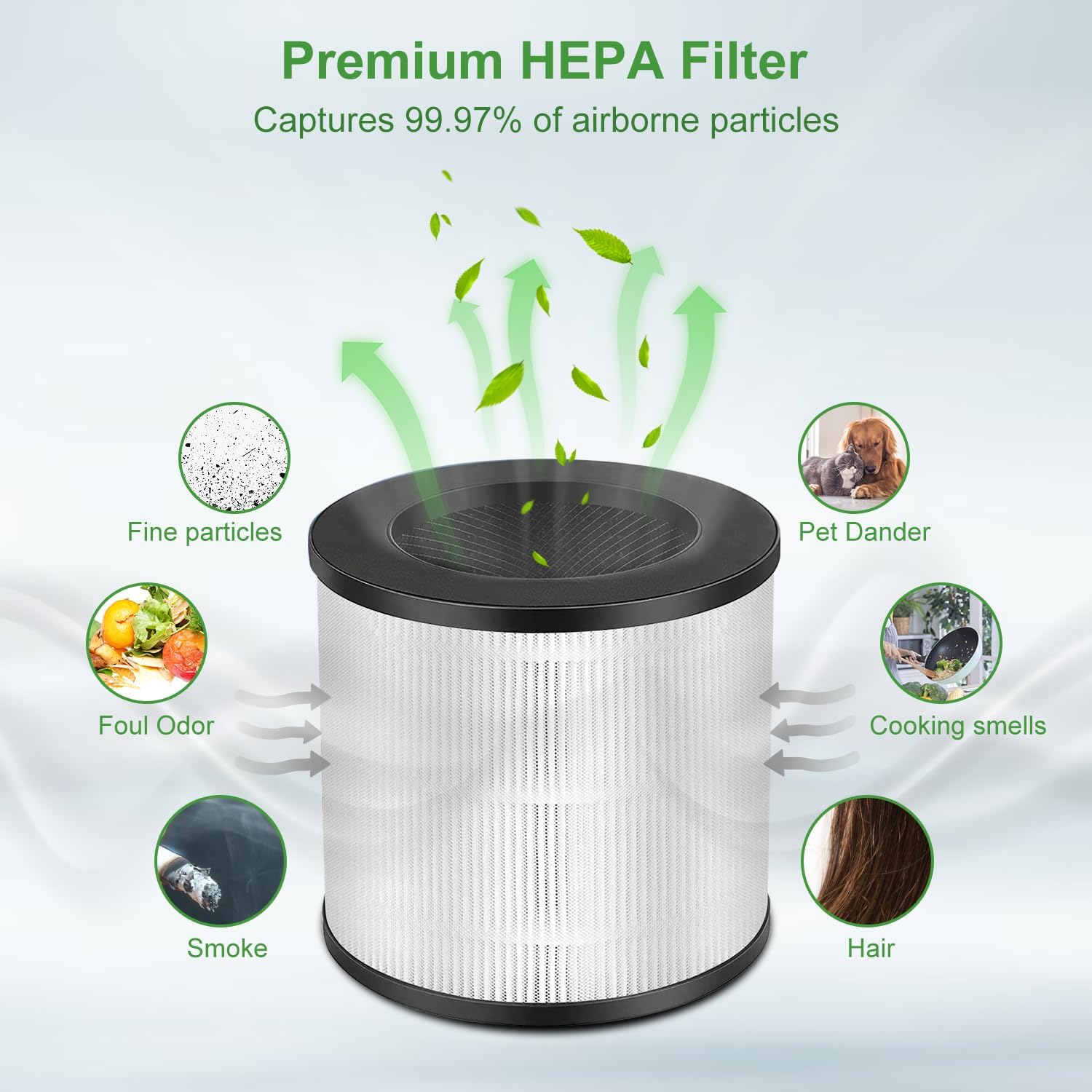 14 filtros de repuesto compatibles con la serie 14, filtro 3 en 1 H13 True Hepa contiene prefiltro y filtro de carbón activado, paquete de 4