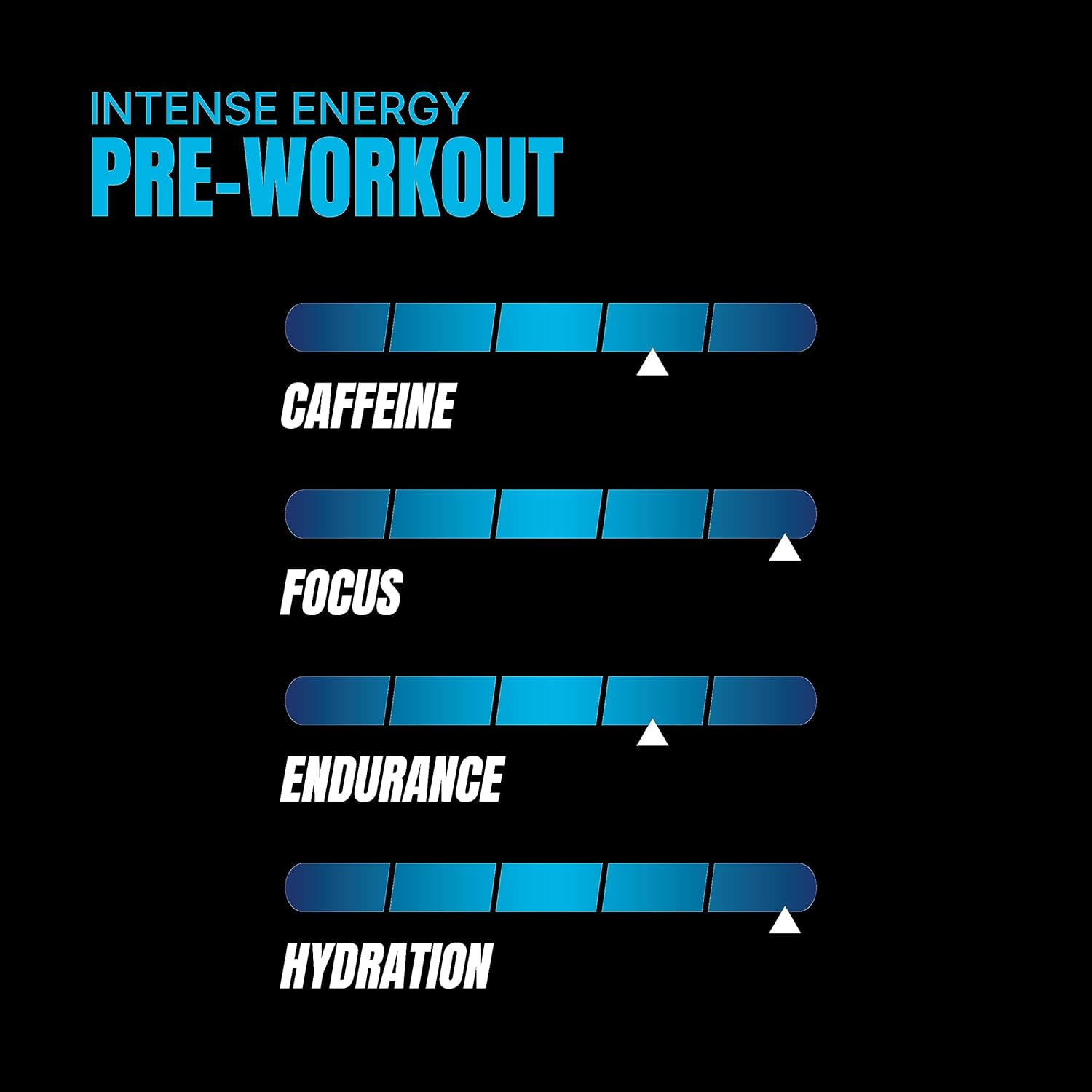 PROSUPPS Hyde Nightmare – Bebida energética en polvo para preentrenamiento, energía intensa, enfoque mental y alto rendimiento, cargada con