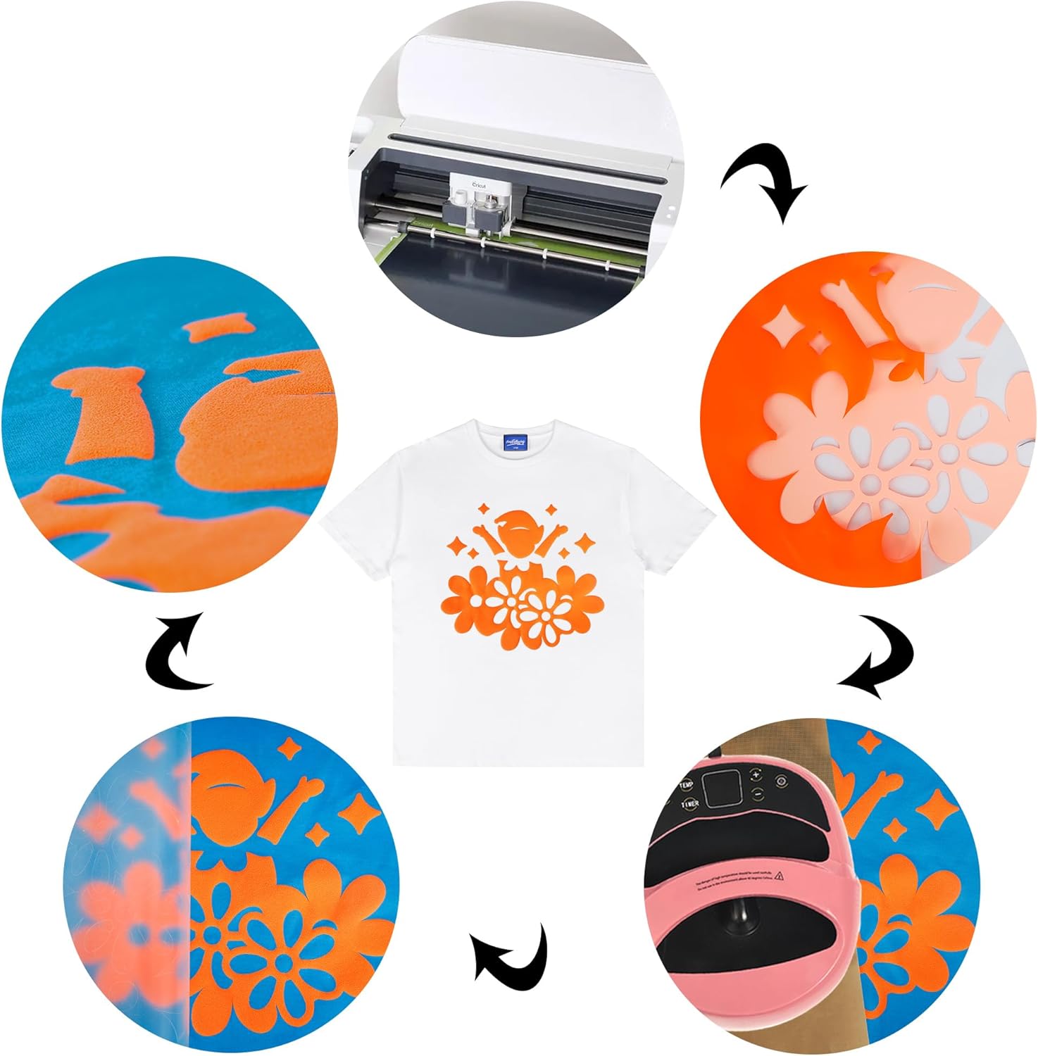 RENLITONG – Vinilo de transferencia de calor mate 3D Puff HTV naranja de 12 pulgadas por 6 pies, rollo para planchar para prensa de calor, camisetas