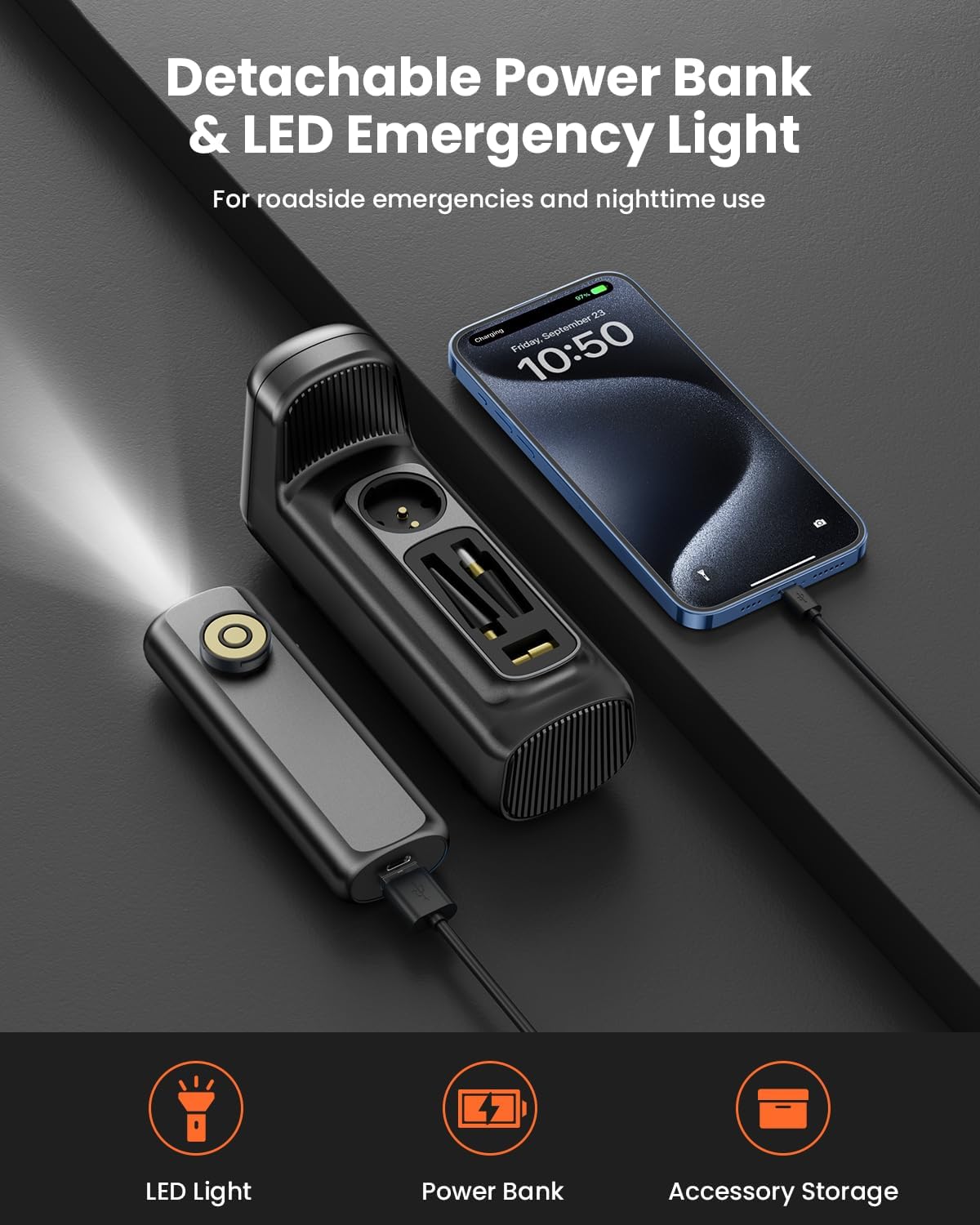 Inflador de neumáticos Bomba de aire portátil compresor eléctrico inalámbrico SOWINK 150 PSI actualizado 2024 7800mAh batería recargable, inflado