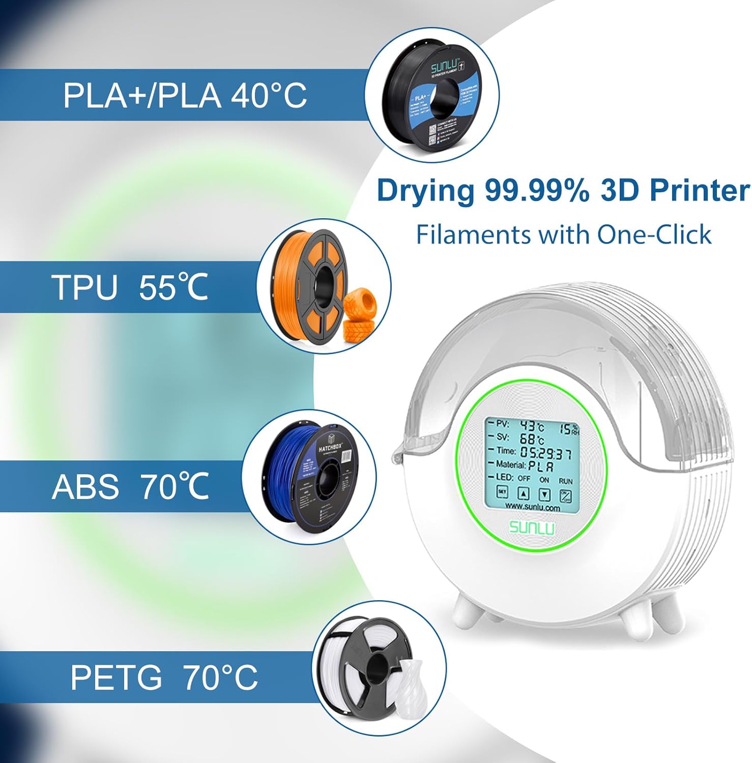 SUNLU – Caja secadora de filamento S2 blanca para filamento de impresora 3D, deshidratador de almacenamiento de filamento mejorado para filamento