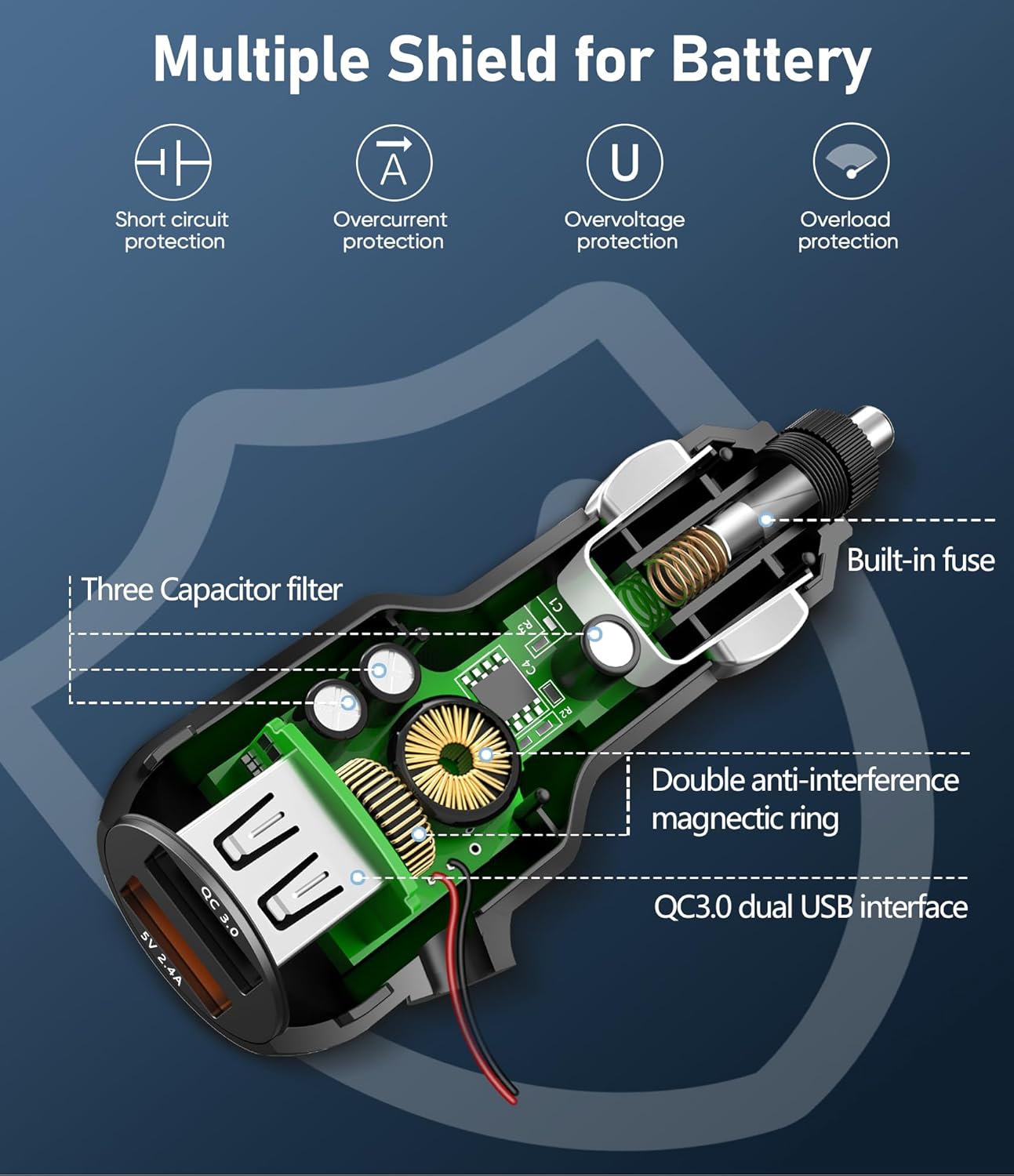 Cargador de cámara de salpicadero USB C, cable de alimentación USB tipo C, cargador de automóvil USB C, adaptador de corriente USB de doble puerto,