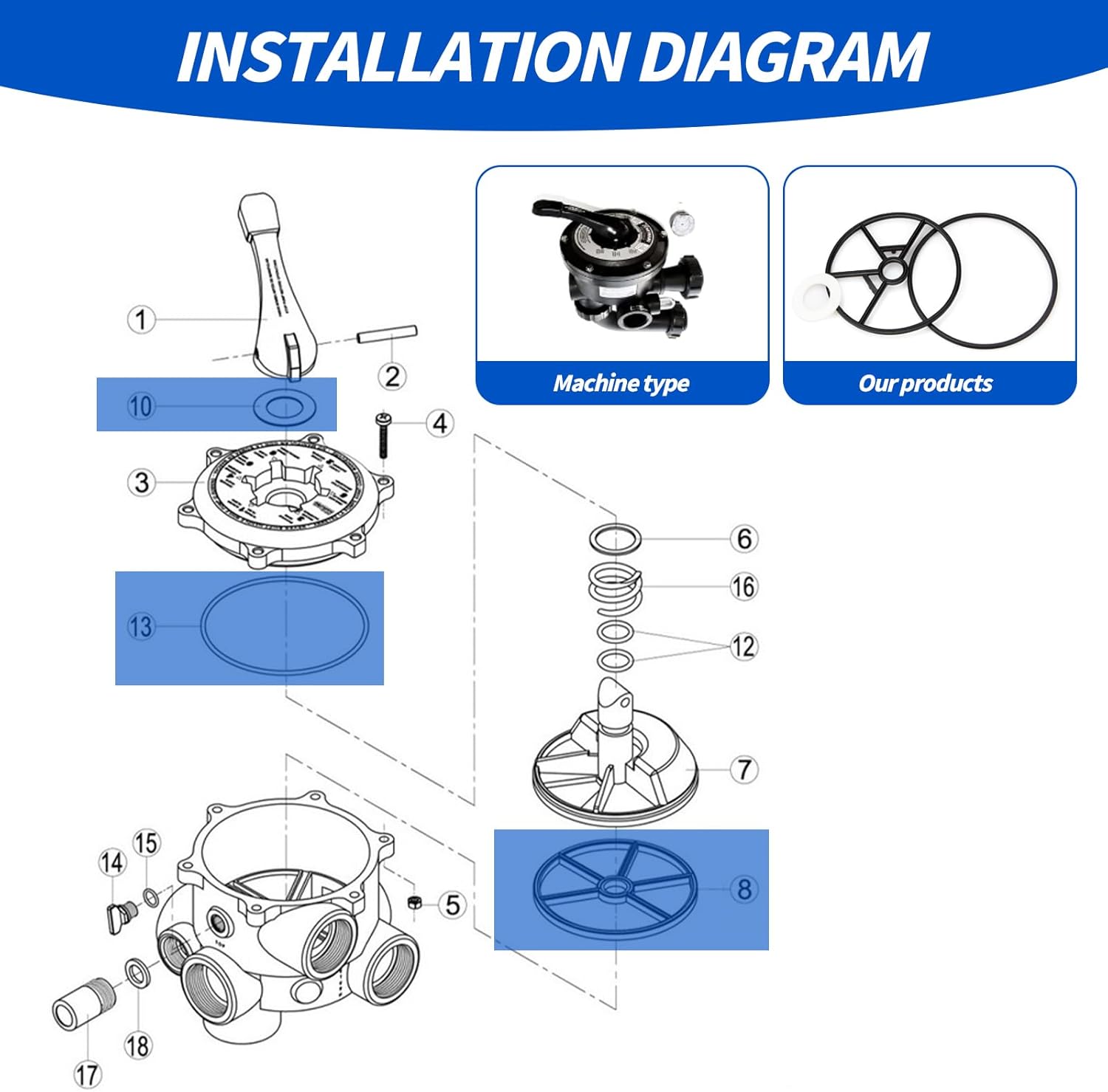 Vari-Flo XL Kit de reconstrucción de juntas de válvula SPX0714L Piezas de bomba de piscina compatibles con piezas de repuesto de filtro de arena