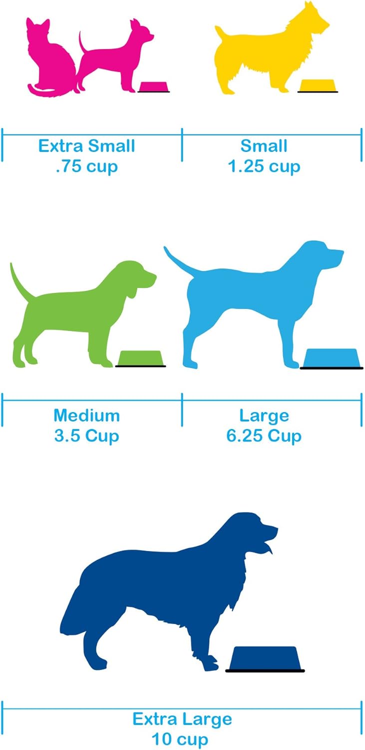 Platinum Pets – tazón de acero inoxidable para gatos y perros que no se vuelca