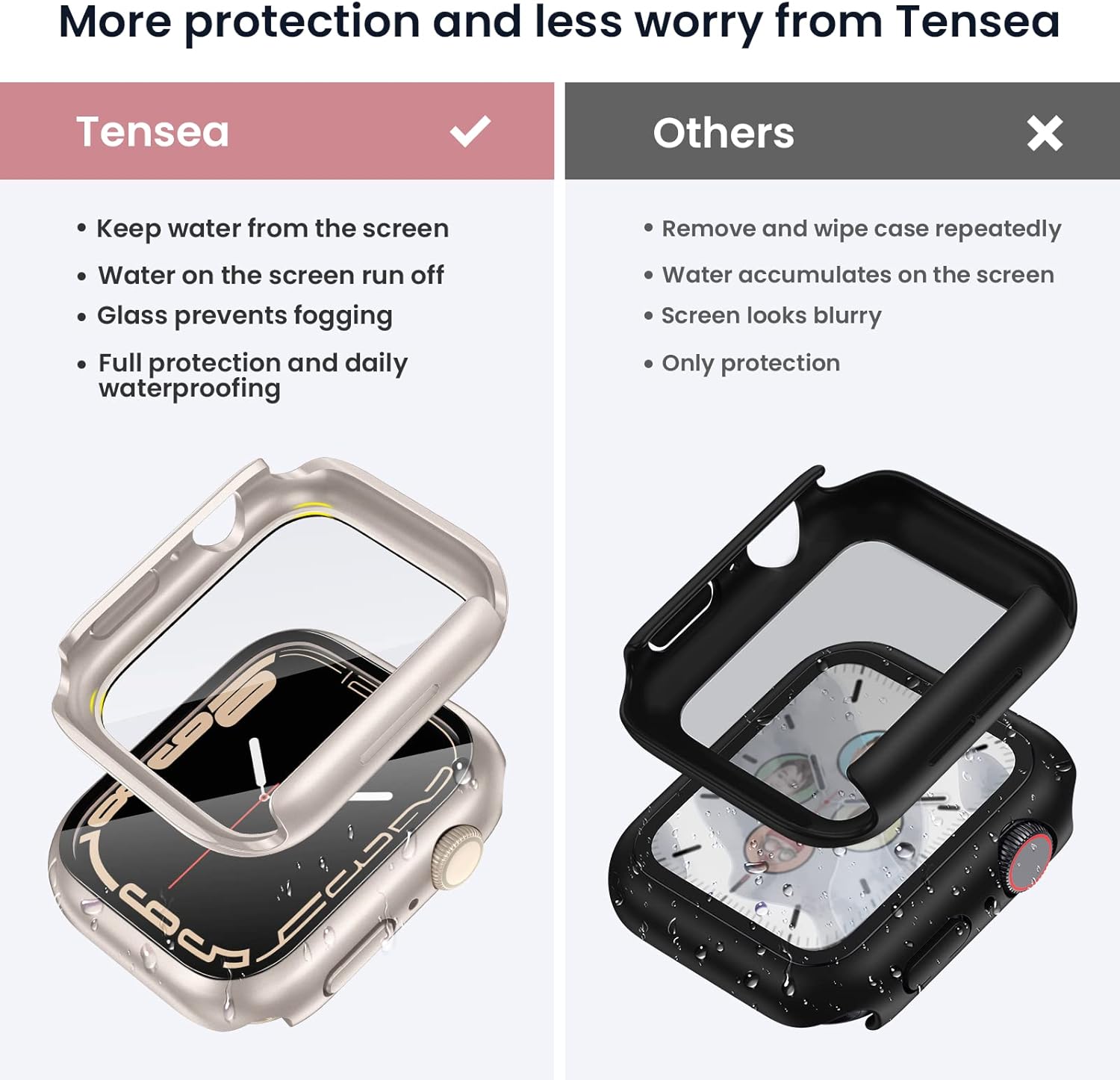 Tensea Funda protectora de pantalla impermeable para Apple Watch Series 8 y 7 de 1.73 pulgadas, accesorios para iWatch de policarbonato con película