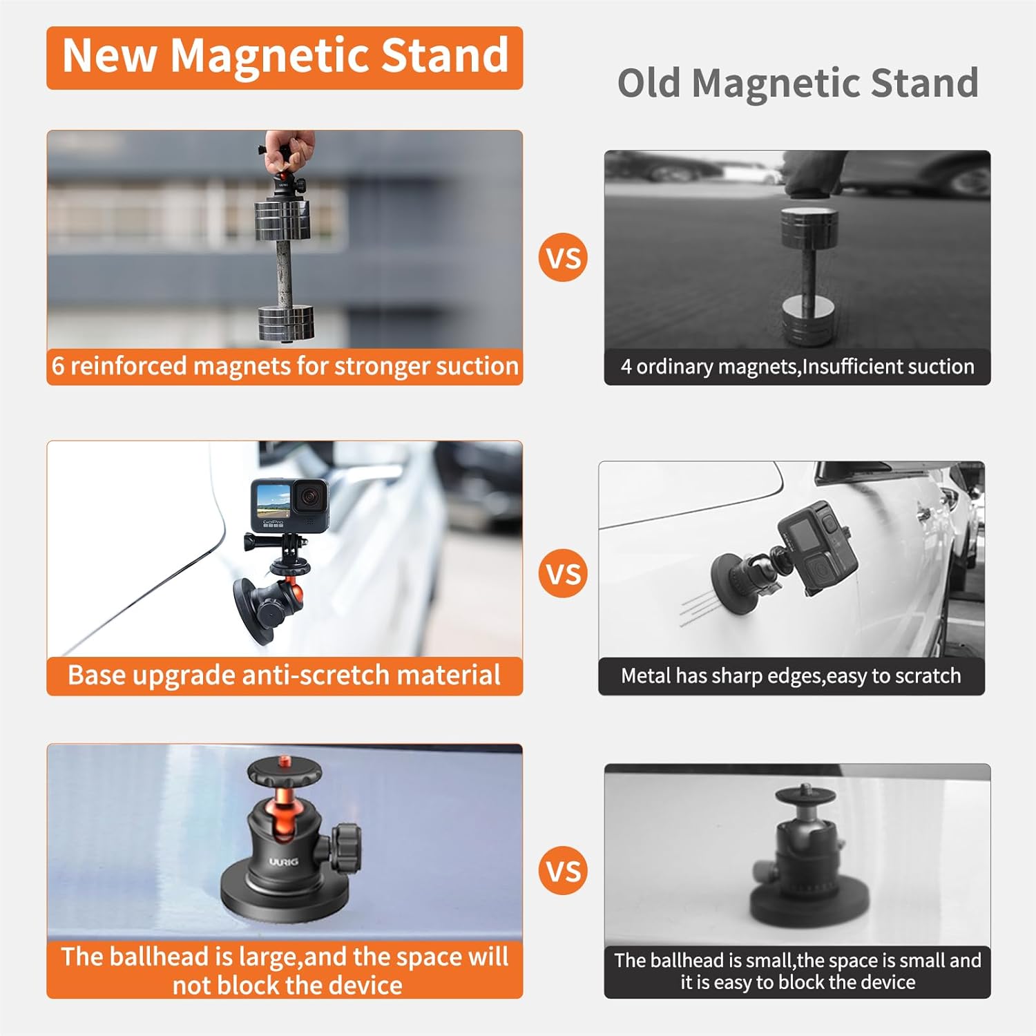 UURIG Soporte magnético para cámara GoPro, soporte de base de montaje magnético con soporte de cámara de 14 “-20 hilos con cabeza de bola de 360