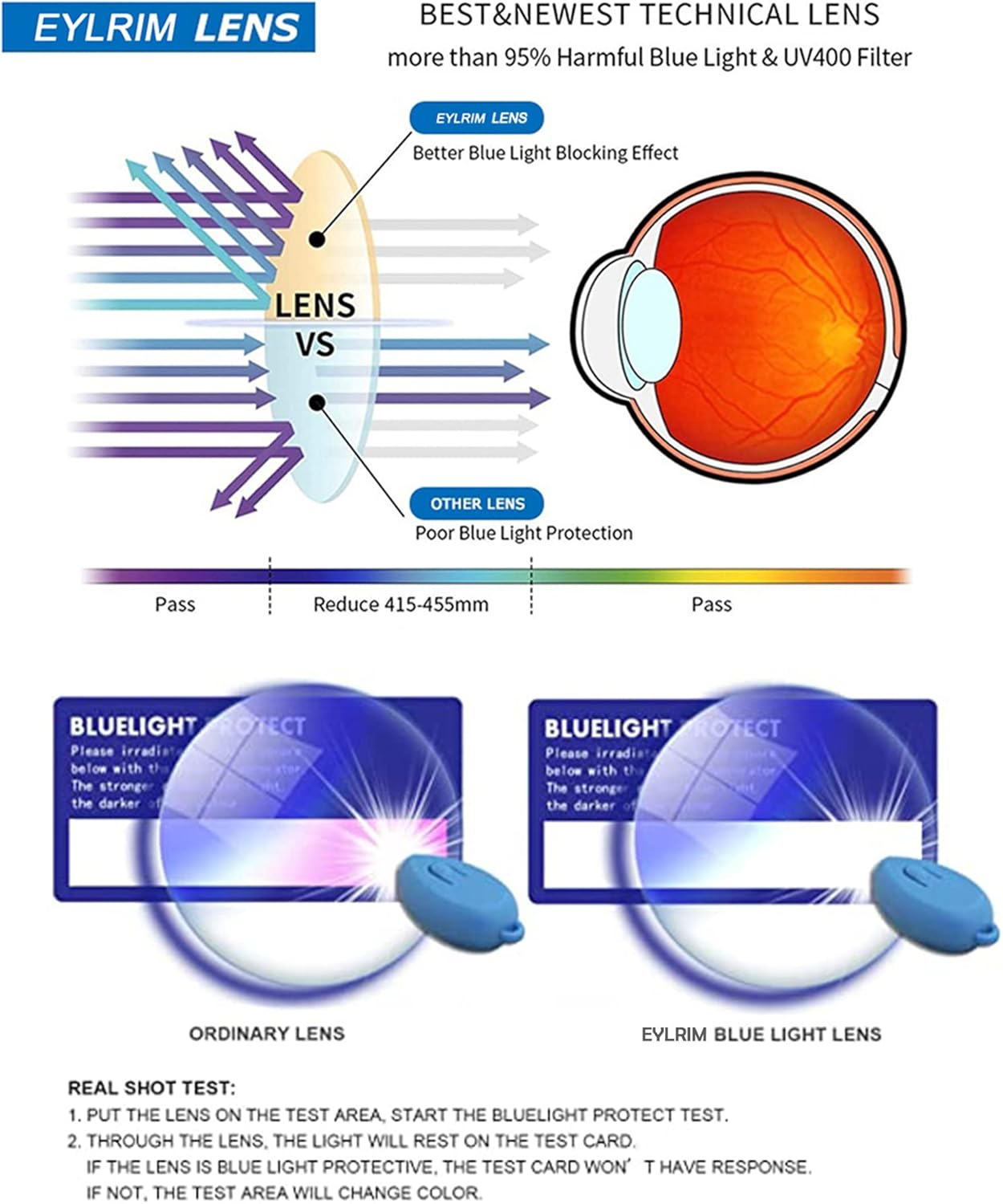 EYLRIM Gafas de luz azul con marco cuadrado grueso para mujeres y hombres, lentes de computadora sin receta