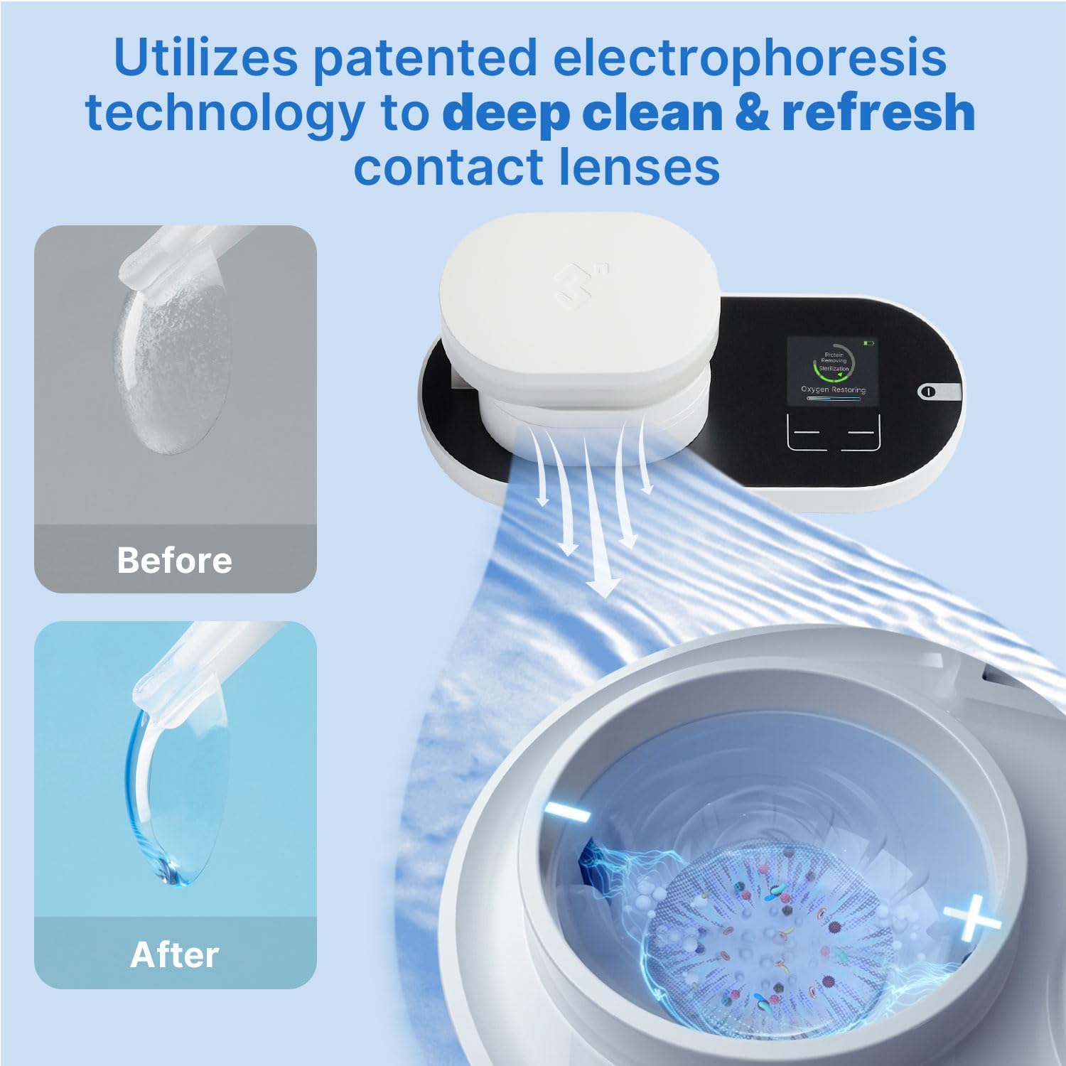 3N Limpiador de lentes de contacto ReO2, tecnología de electroforesis, aprobación FDA 510K, con espejo y pinzas, limpieza profunda diaria