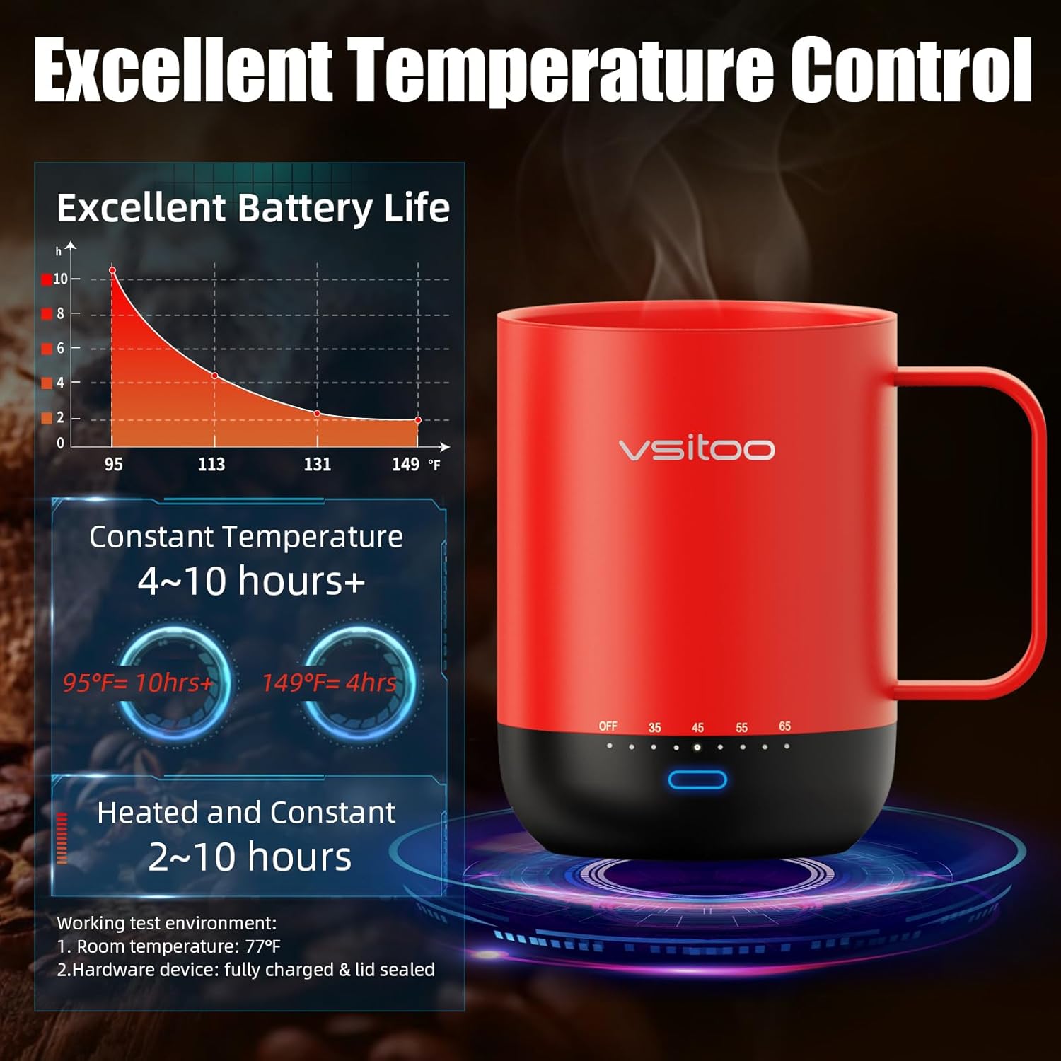 VSITOO S3PRO – Taza de café térmica con control de temperatura, 14 onzas, taza de viaje inteligente con calentador de café controlado manual y por