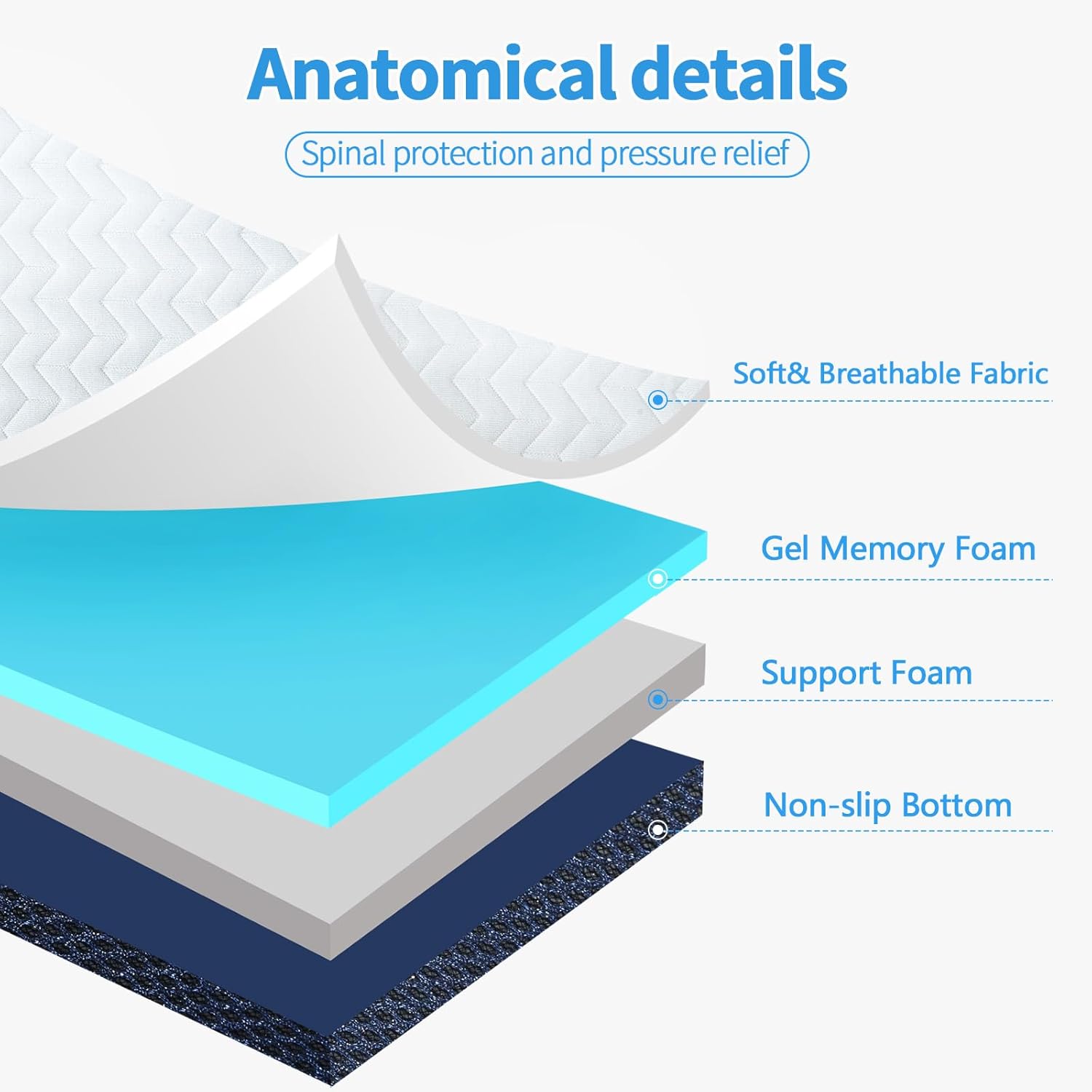 CYMULA Folding Mattress Full Size,4 inch Memory Foam Tri Fold Mattress,Portable Folding Mattress with Washable Cover, Foldable Mattress Topper Full